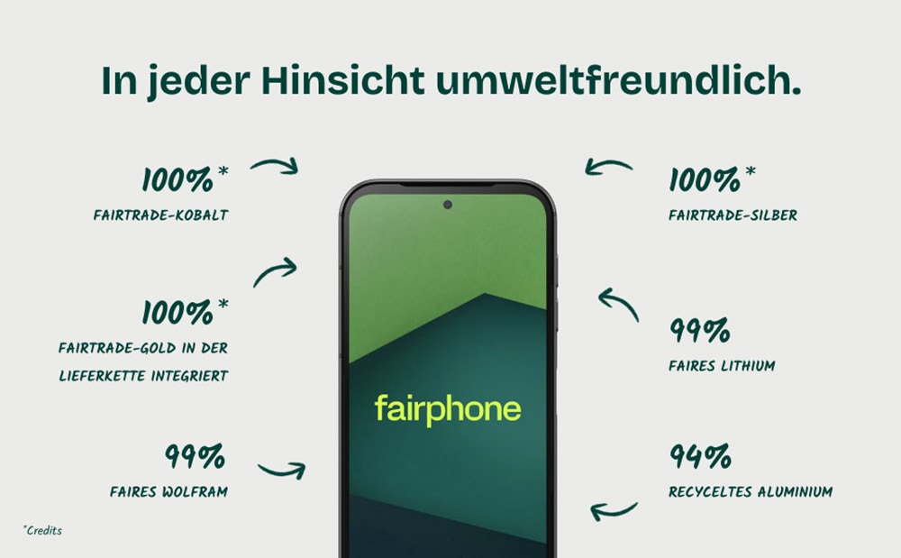 Fairphone Smartphone »Das Fairphone ( Gen. 5 )« Moosgrün