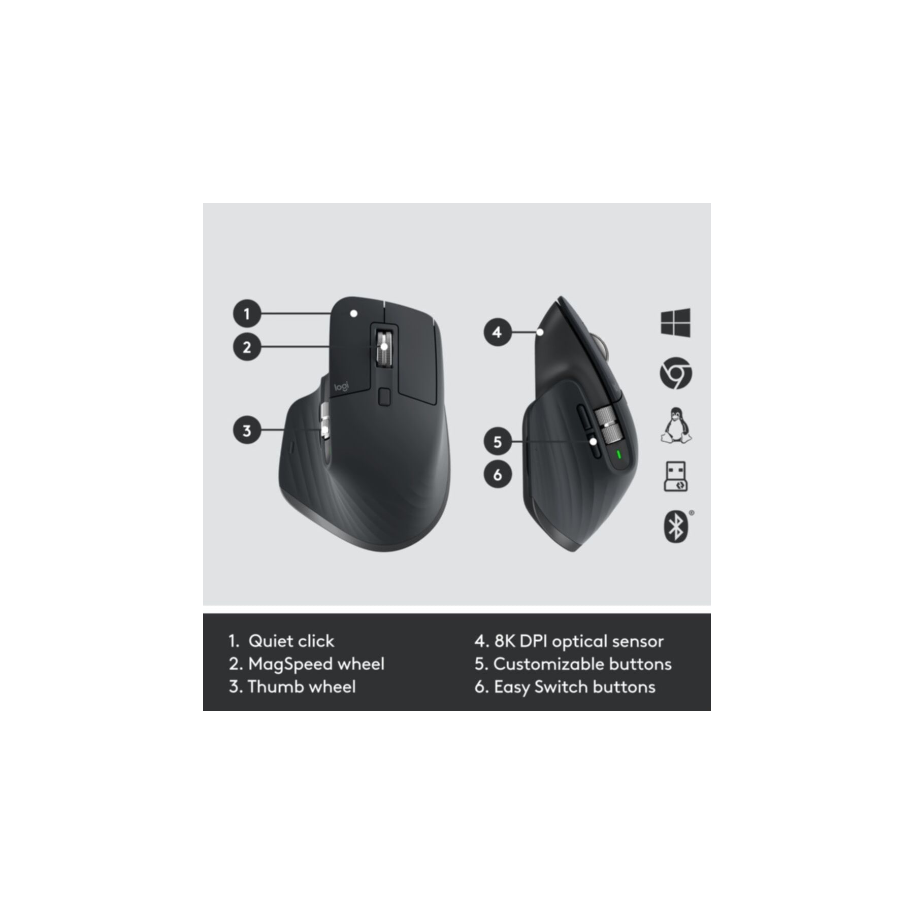 Logitech Tastatur »MX Keys Combo for Bussiness« (Fn-Tasten | Handgelenkauflage | Lautstärkeregler | Multimedia-Tasten | USB-Anschluss | Ziffernblock)