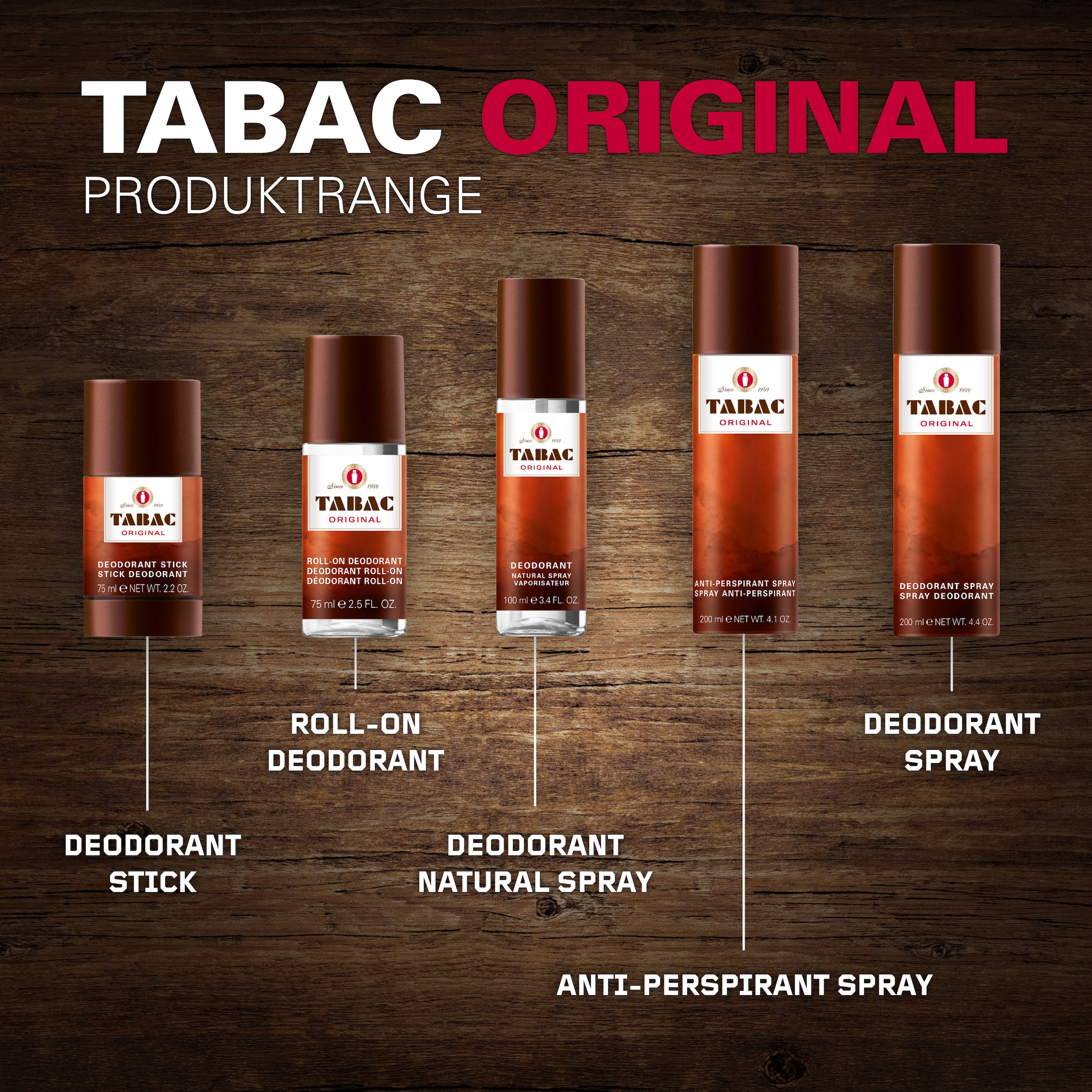 Tabac Original Deo-Set »DEODORANT STICK« mit maskulinem Touch