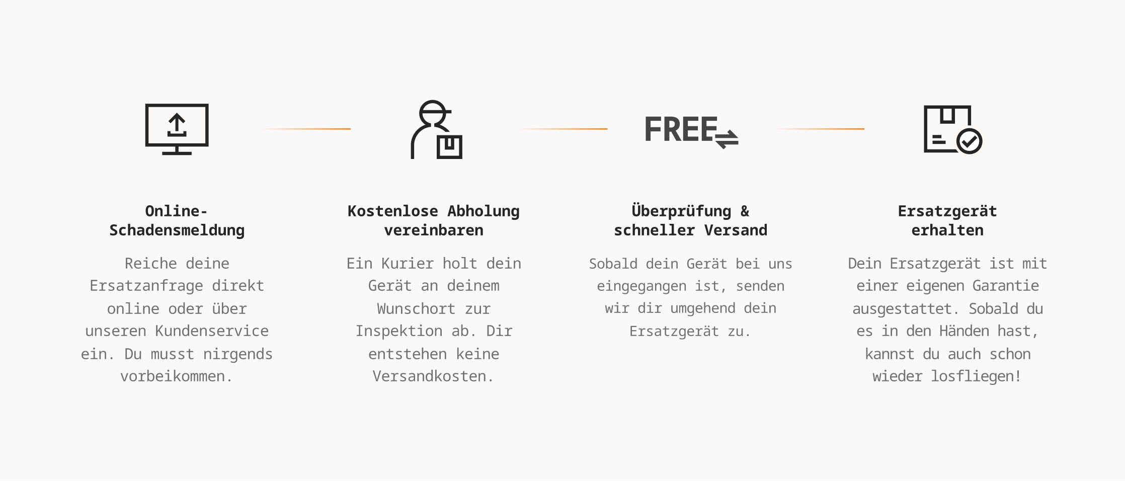 Insta360 Zubehör Drohne »Antigravity Care 1-Jahres-Plan«