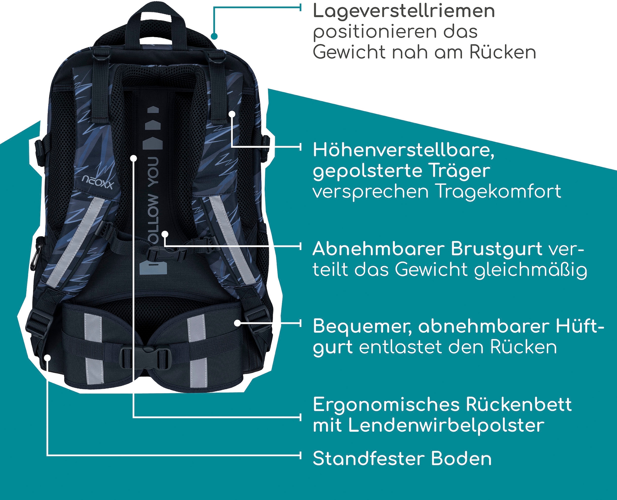 neoxx Schulrucksack »Active Pro«