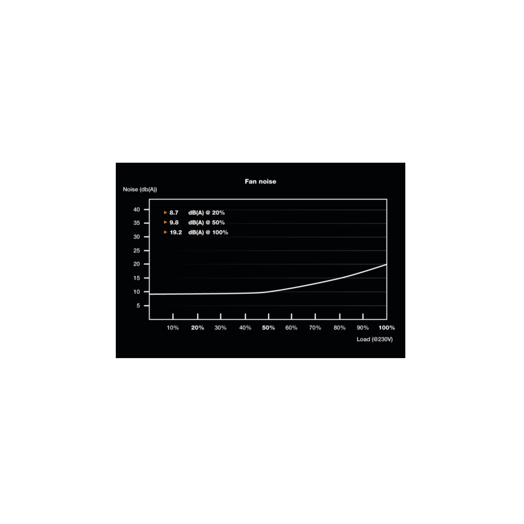 be quiet! Netzteil »System Power 10«