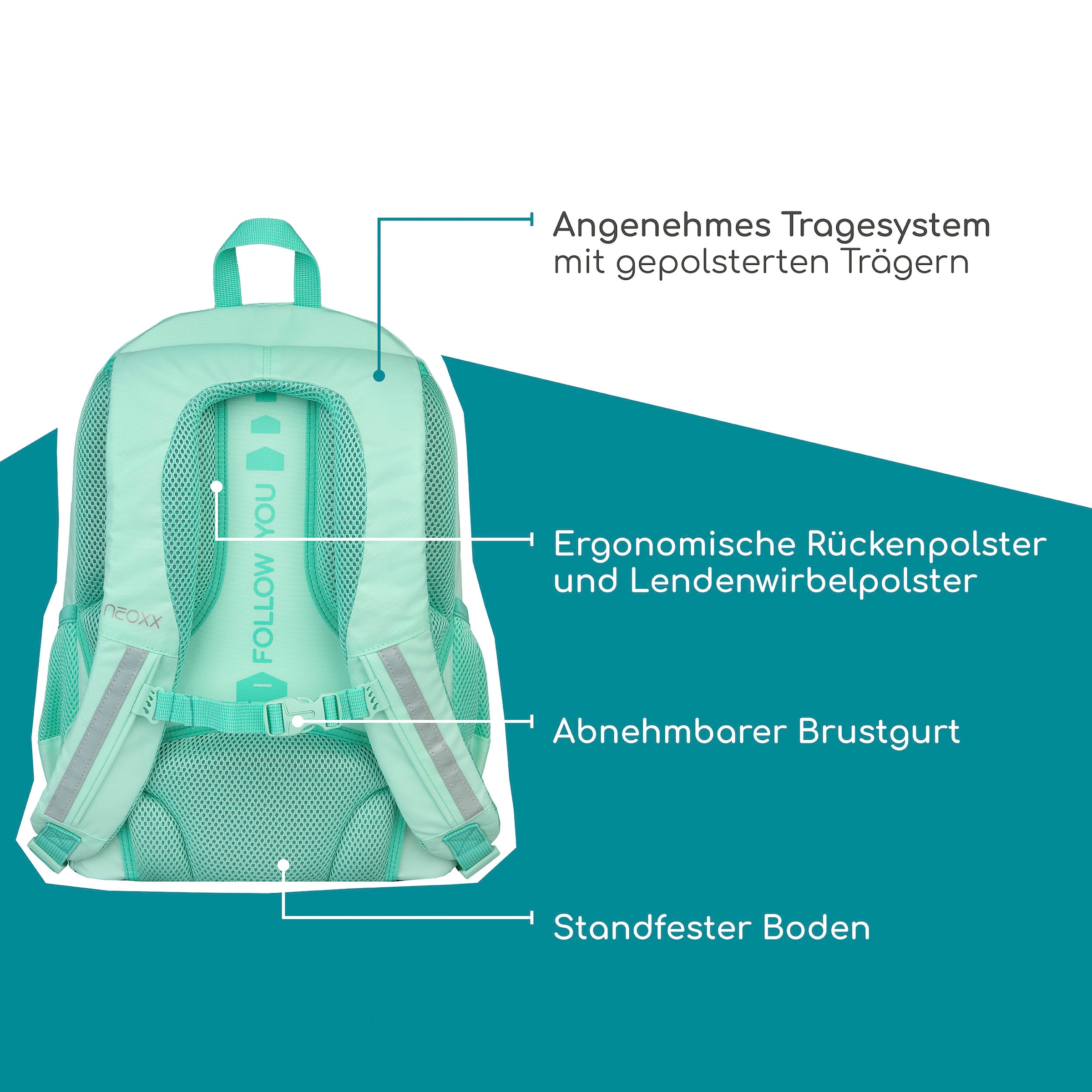 neoxx Schulrucksack »Flow, Mint To Be«, teilweise aus recyceltem Material