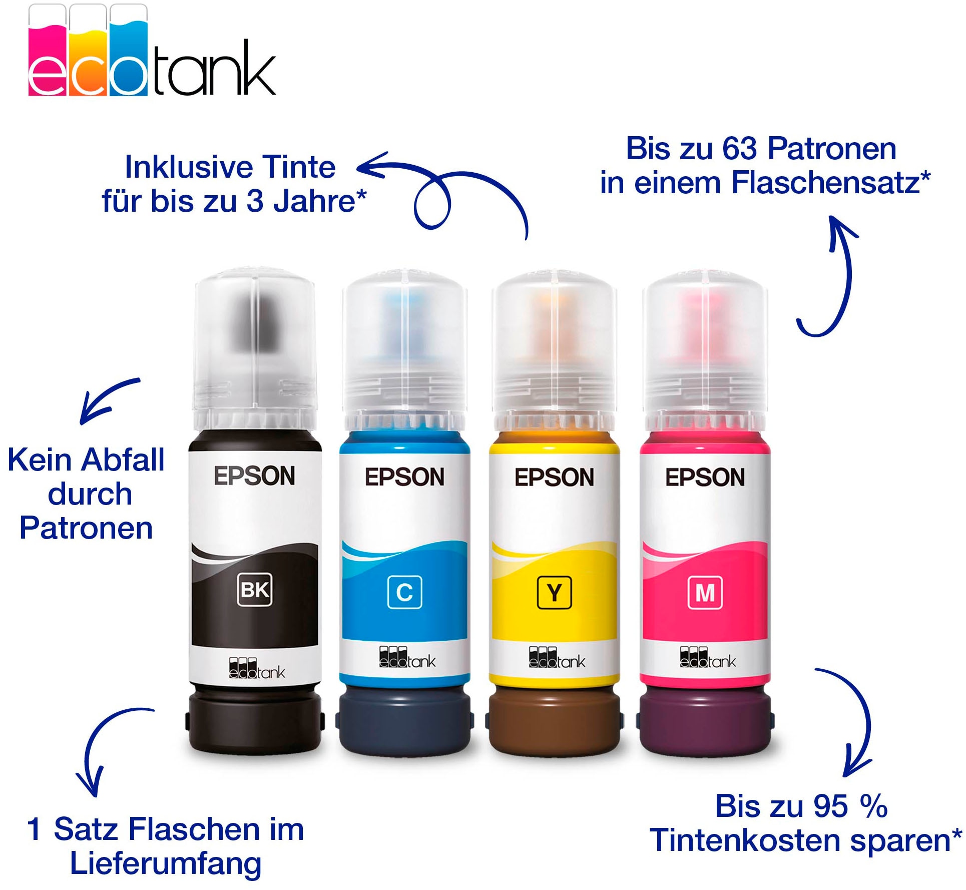 Epson Multifunktionsdrucker »EcoTank ET-2922«