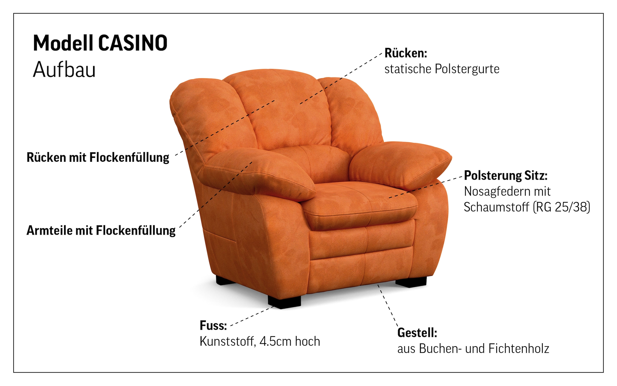 COTTA Polstergarnitur »Casino, Sofa Set, 3-2-1 Sitzer, Wohnzimmer Garnitur«, (Set, 3 tlg.), Sessel, 2-Sitzer, 2,5-Sitzer, hohe Rückenlehne
