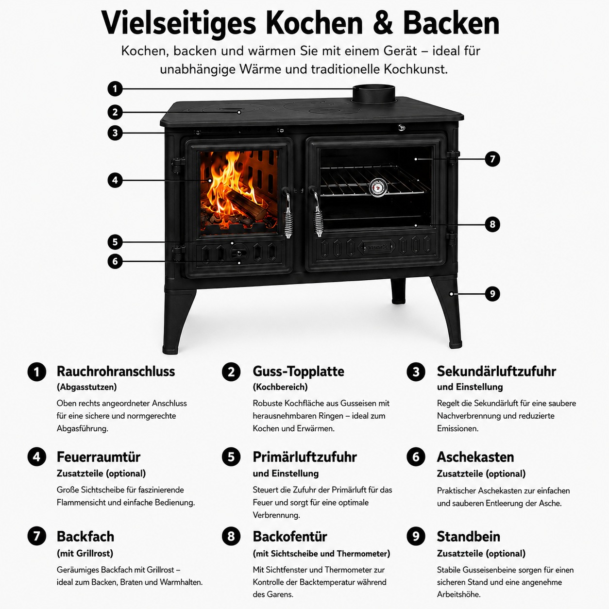 Hanseatic Gussofen »Vesta«