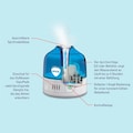 WICK Luftbefeuchter »WUL505«, 0,5 l Wassertank, kompakter Luftbefeuchter