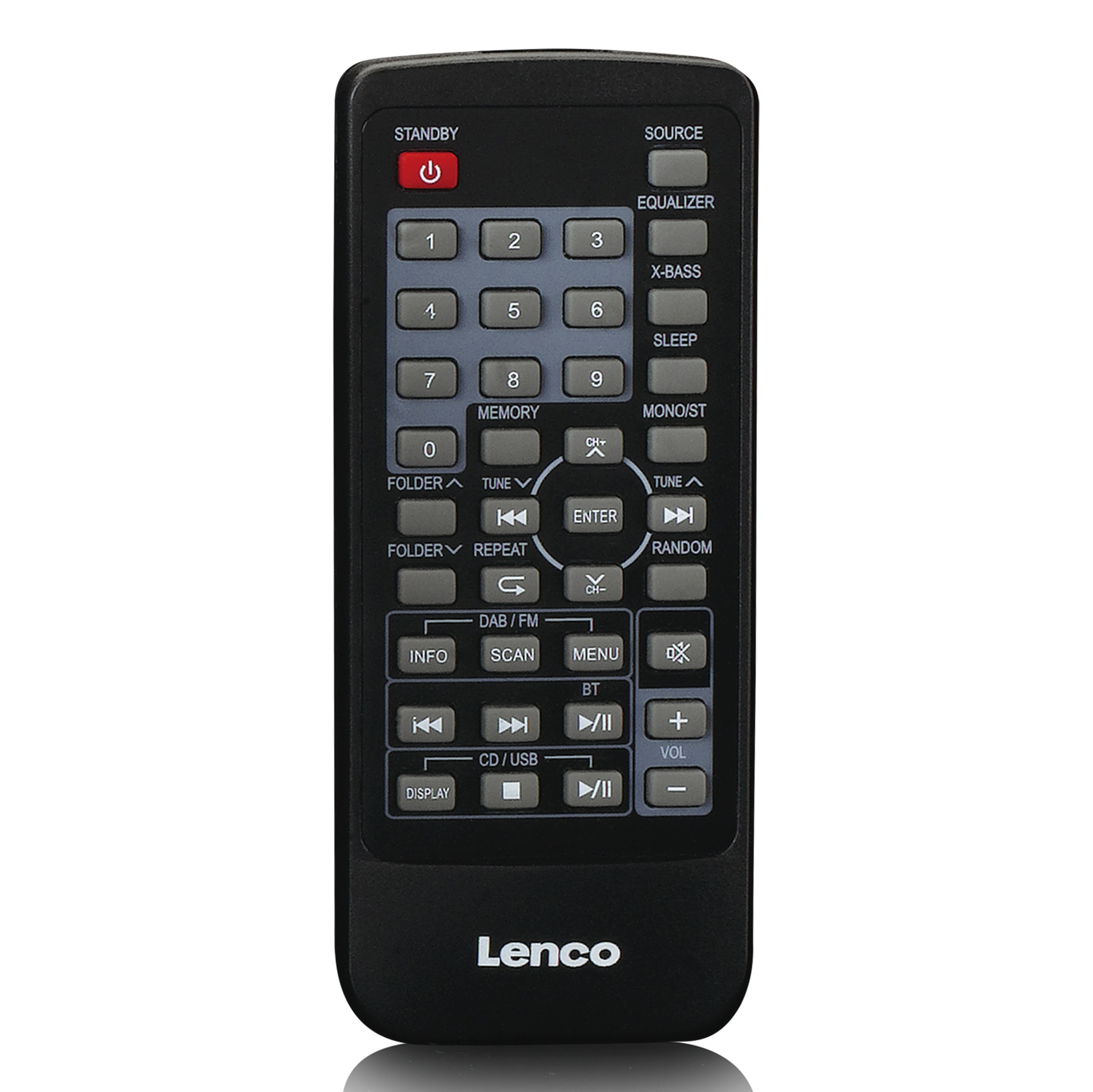 Lenco Boombox »SCD-720SI«, (Digitalradio (DAB+)-FM-Tuner mit RDS 12 W)