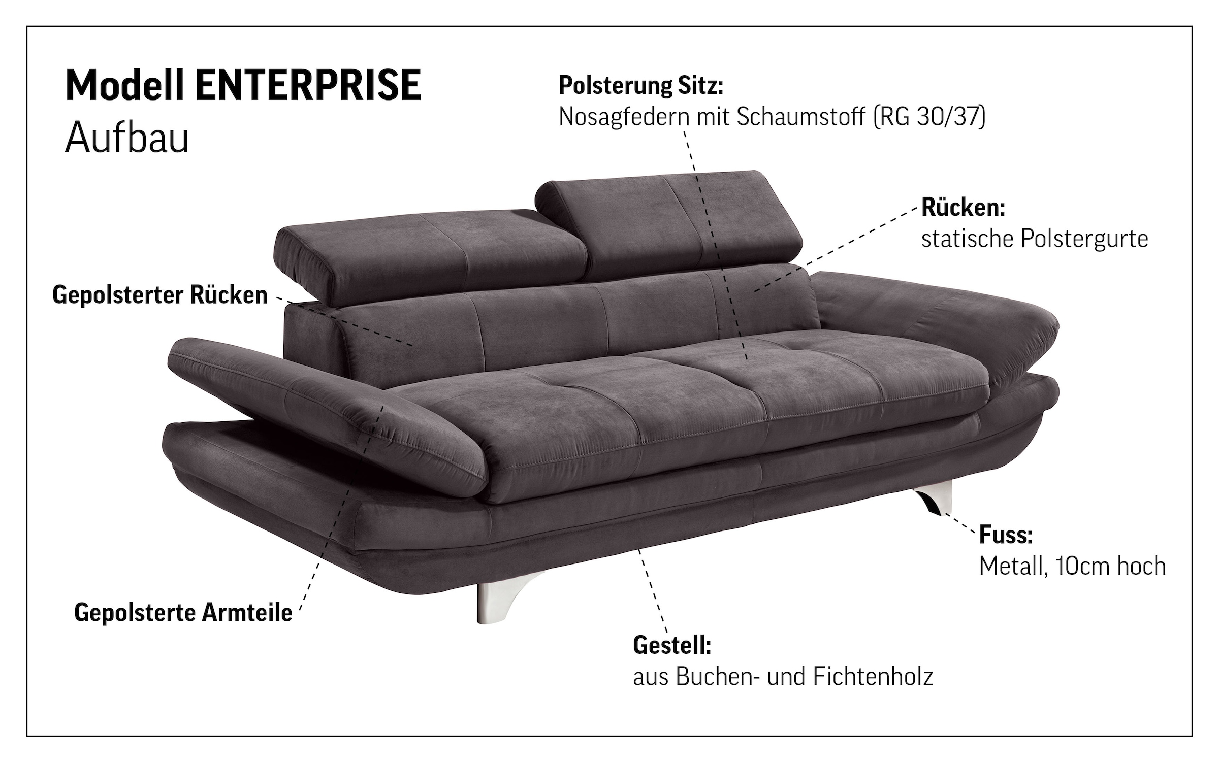 COTTA 3-Sitzer »Enterprise«, Big-Sofa, mit Armteilverstellung & Kopfteilverstellung
