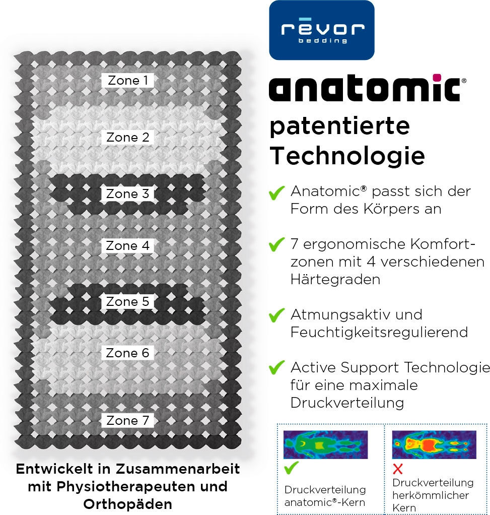 Revor Bedding Taschenfederkernmatratze »Aero Anatomic 1500 Viscogel«, 26 cm hoch, Raumgewicht: 50 kg/m³, 1500 Federn, (1 St.), Matratze mit dynamischem ANATOMIC Federkern, verschiedene Größen