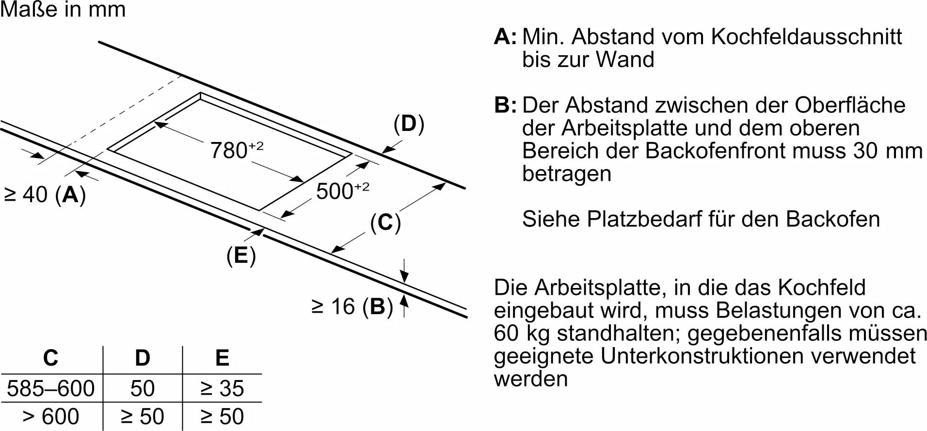 NEFF Induktions-Kochfeld von SCHOTT CERAN® »T58STS1L0«, mit intuitiver Twist Pad® Bedienung