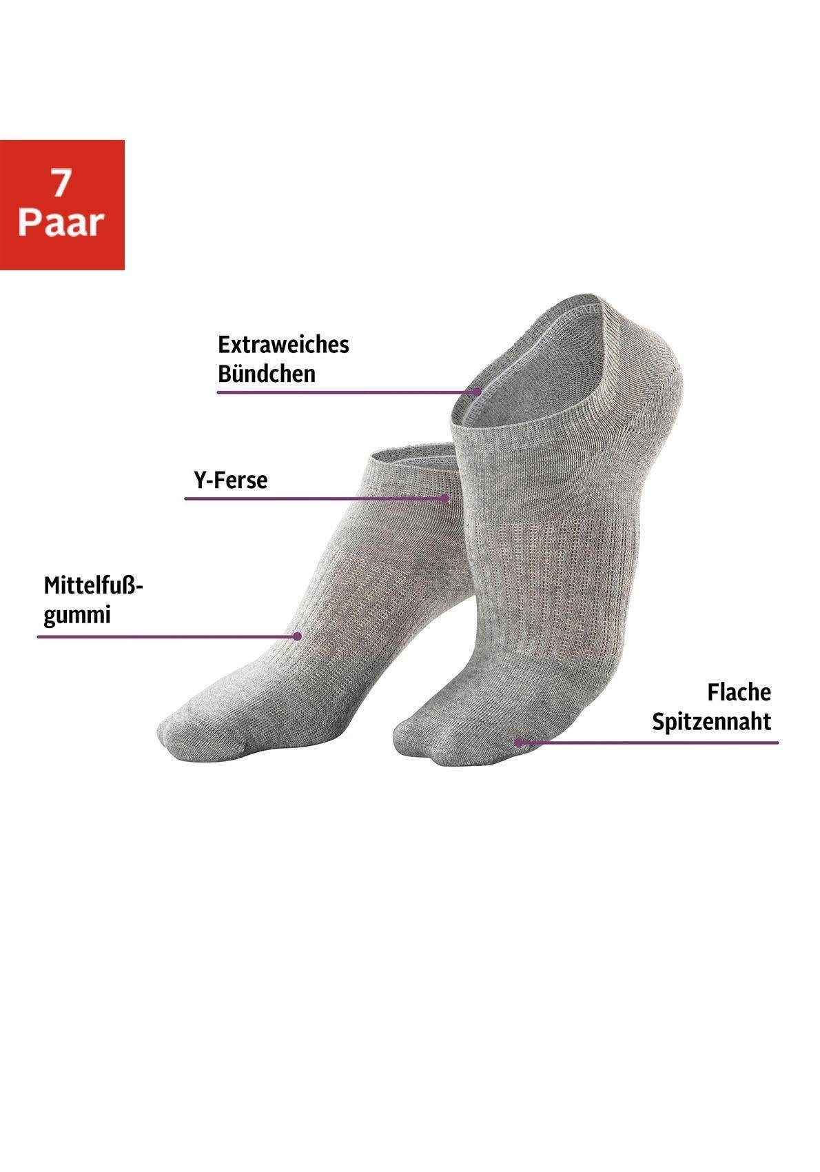 LASCANA ACTIVE 7 bei Paar), Sneakersocken, ♕ (Set, mit Mittelfußgummi