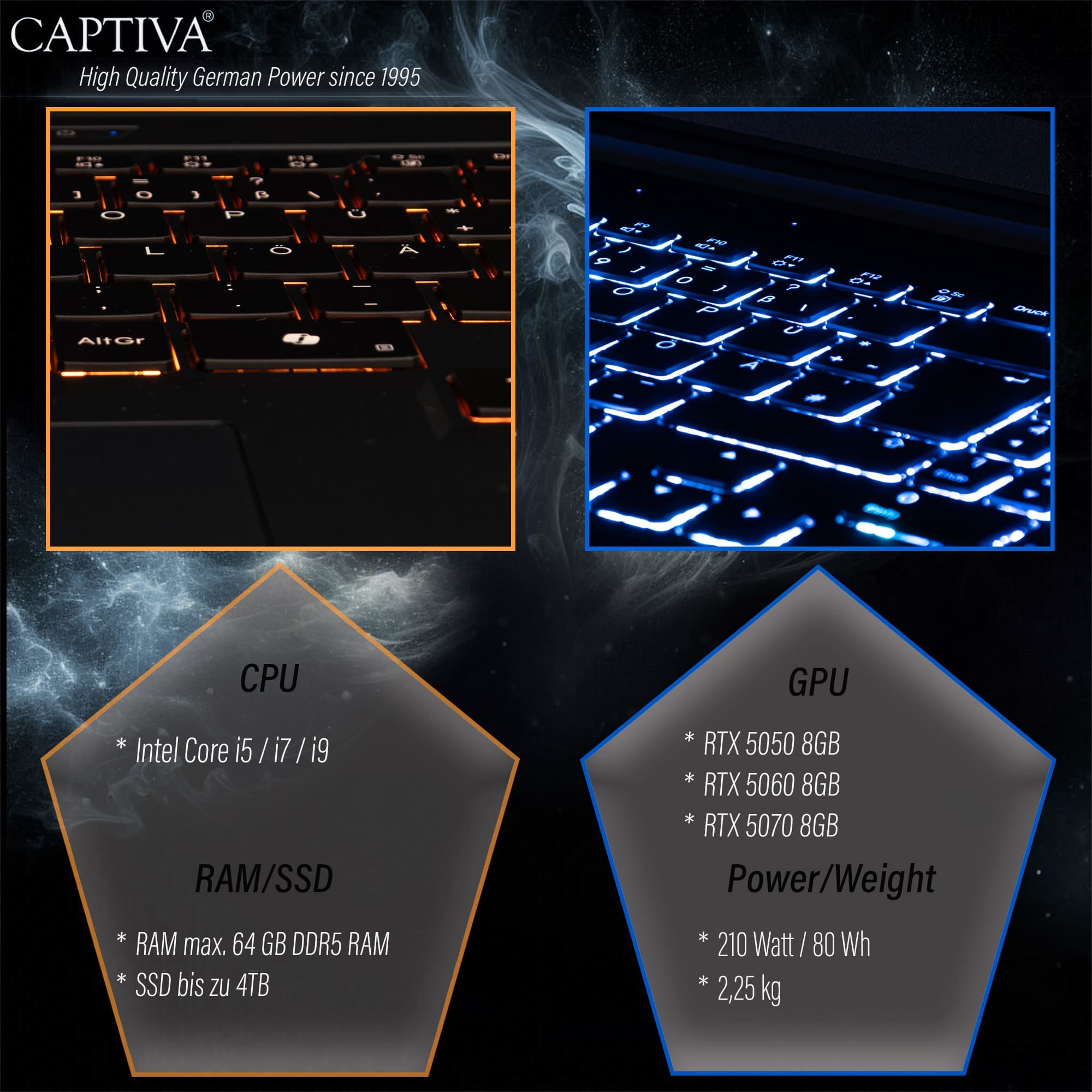 CAPTIVA Gaming-Notebook »Entry Gaming I10-0916GE« Intel Core i7 1.000 GB SSD