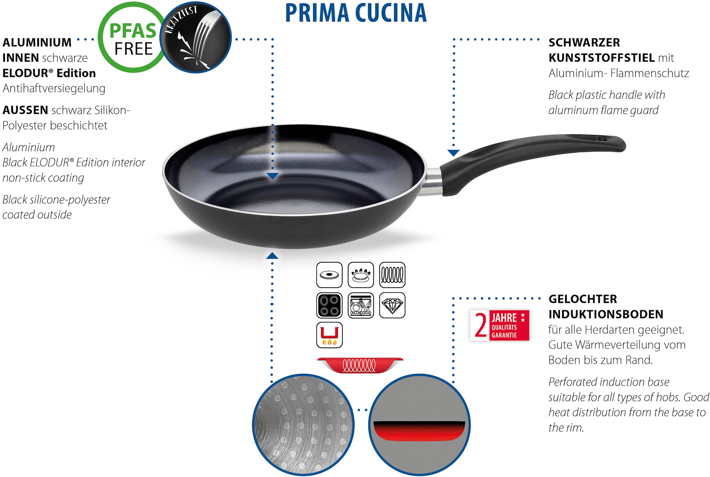 Elo - Meine Küche Pfannen-Set »Prima Cucina 6 teilig« Aluminium Set, 1x Bratpfanne Ø 20/24/28 cm, 1x Grillzange, 2x Stapelschutz, 6 Stk. tlg. Induktion