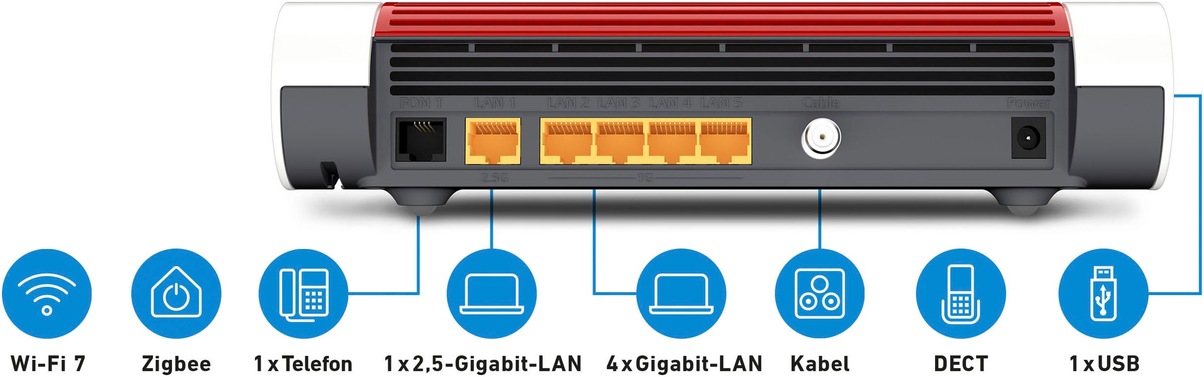 AVM WLAN-Router »AVM FRITZ!Box 6670 Cable«