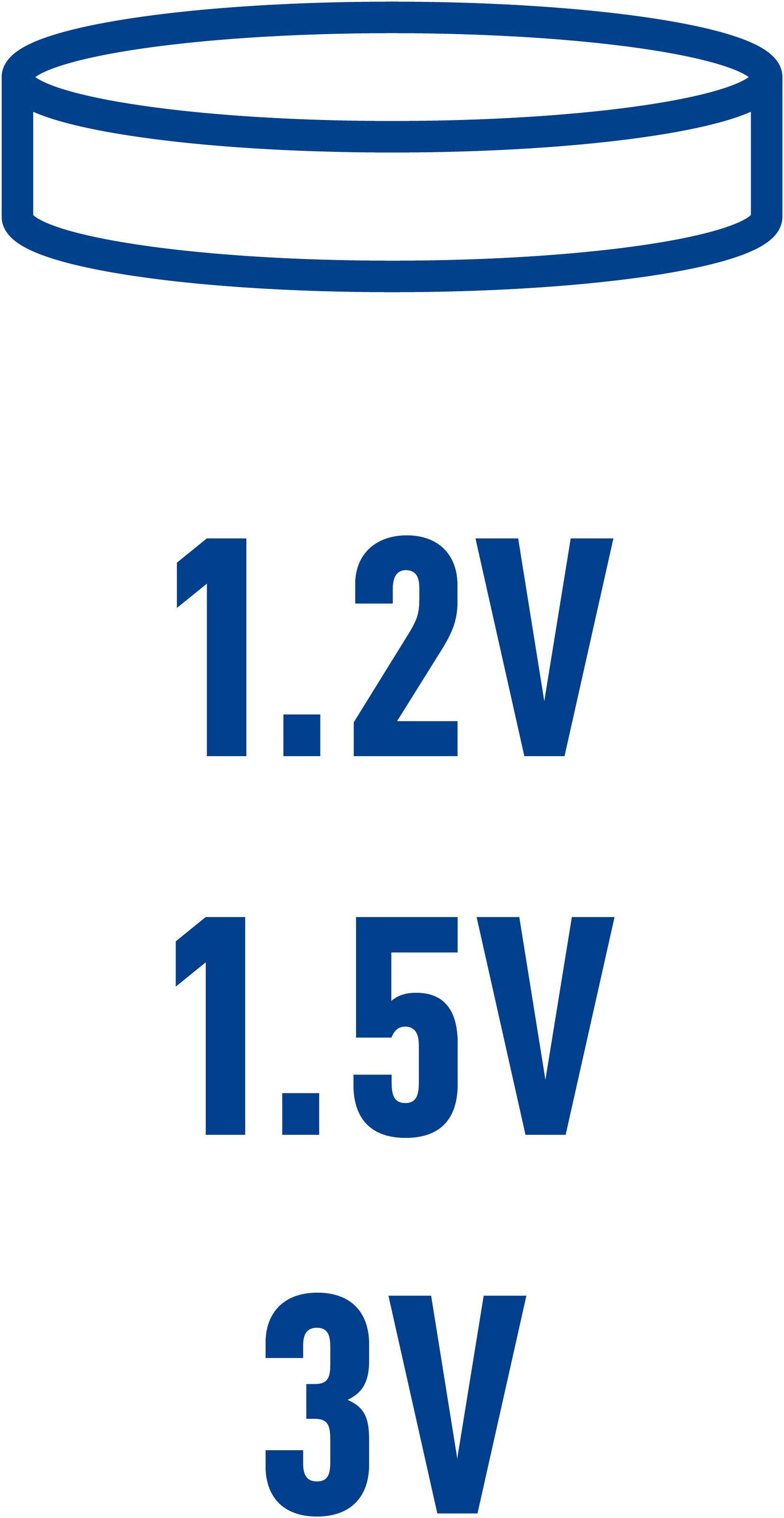 VARTA Batterietester »LCD«