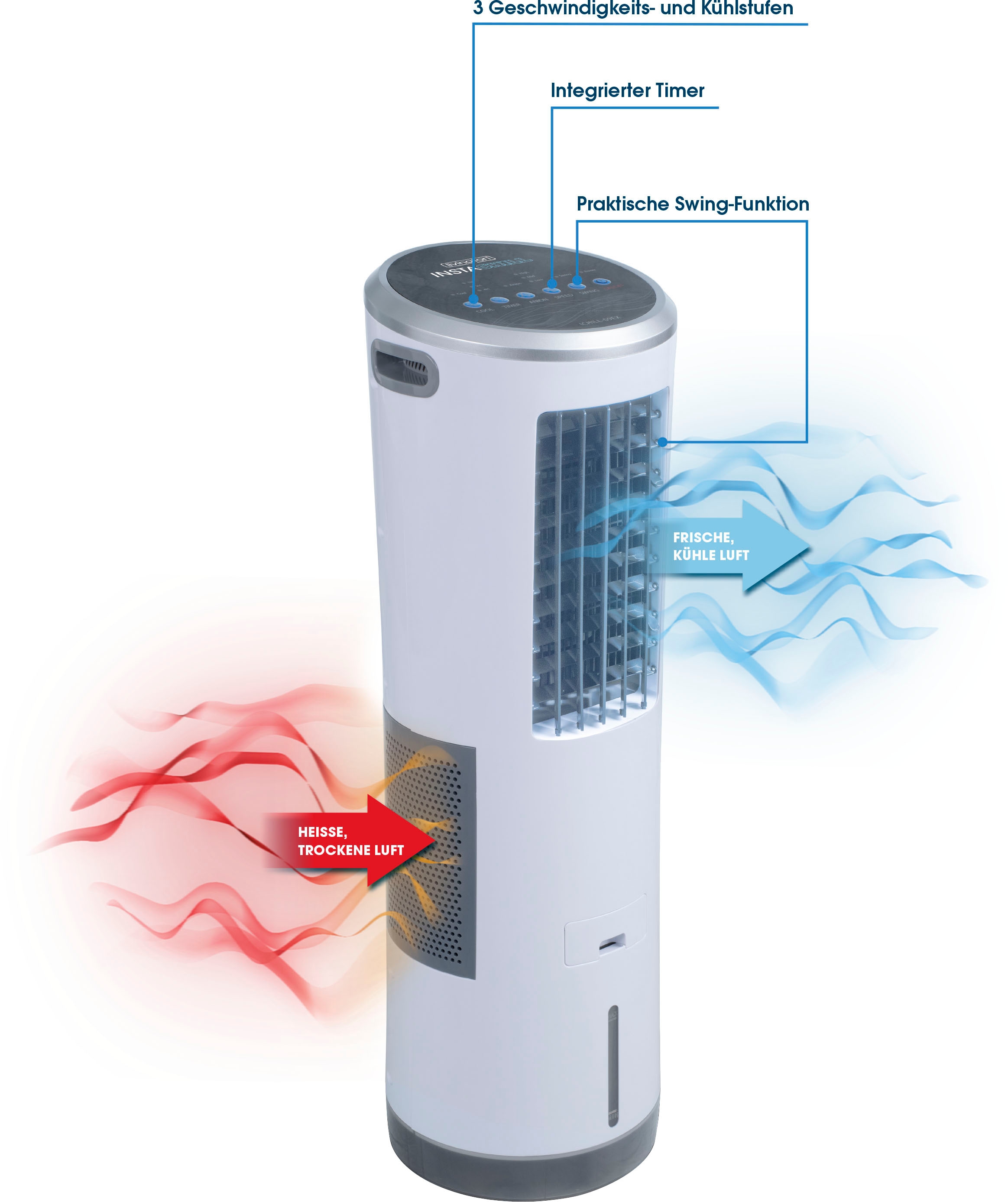 MediaShop Ventilatorkombigerät »InstaChill«, Luftkühler, 8,5 l Fassungsvermögen