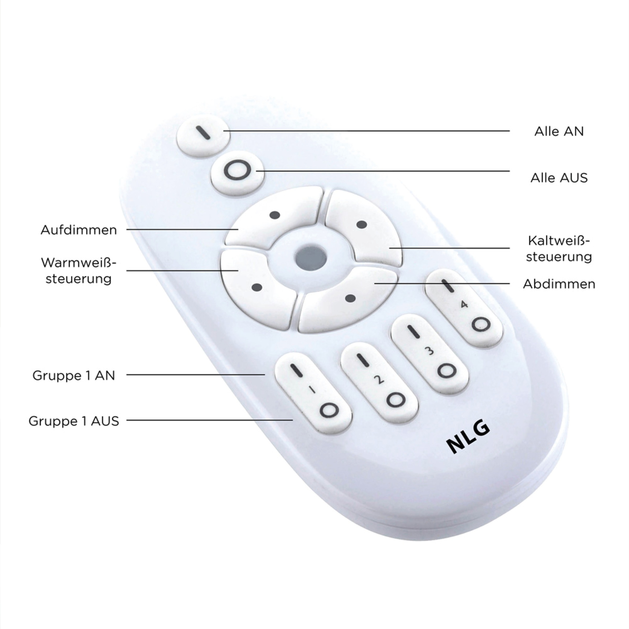 JUST LIGHT LED Deckenleuchte »FLAT«, 1 flammig, Leuchtmittel LED-Board | LED fest integriert, dimmbar über Fernbedienung
