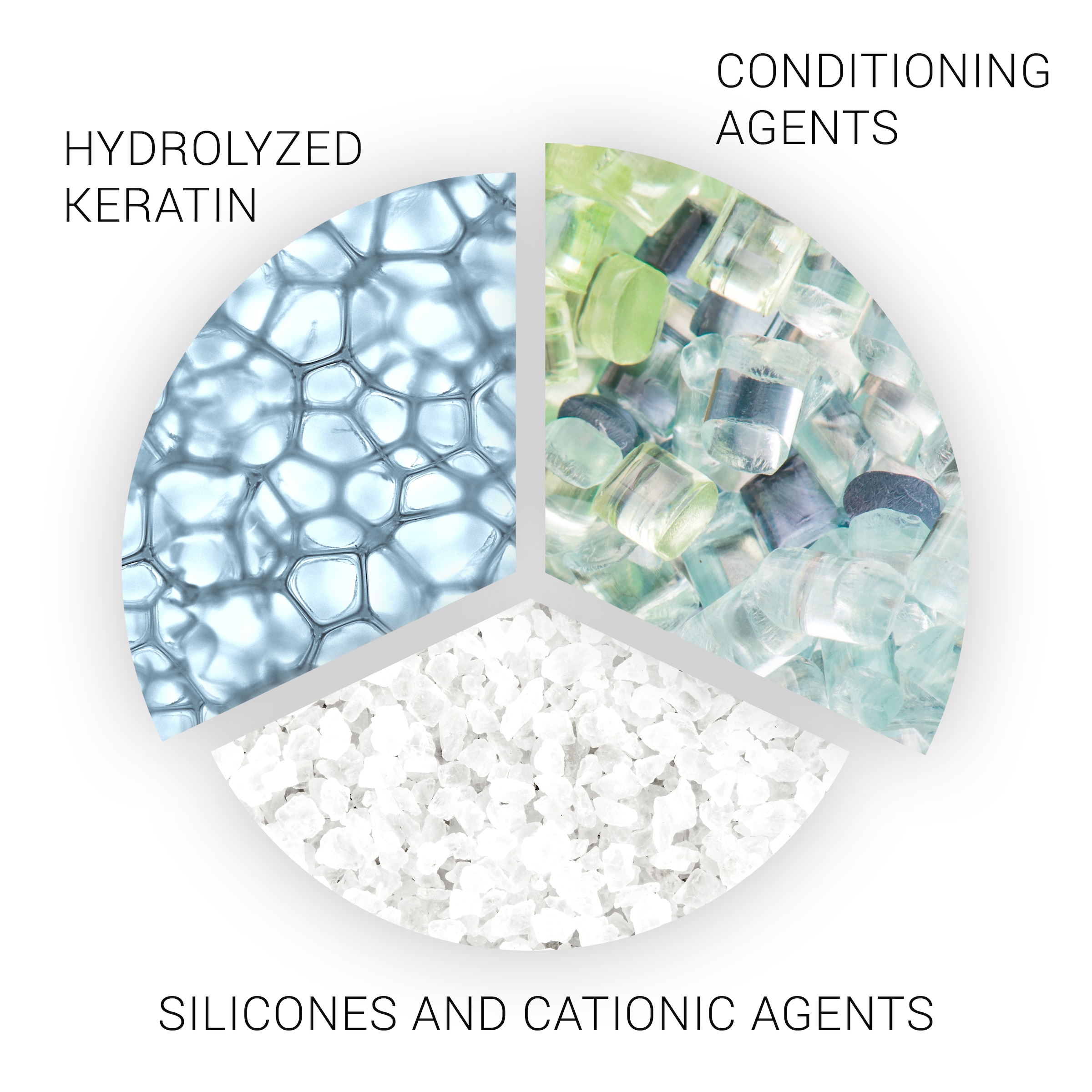 Wella SP Haarshampoo »Repair Shampoo« sanfte Pflege, kräftigend, baut die Struktur wieder auf