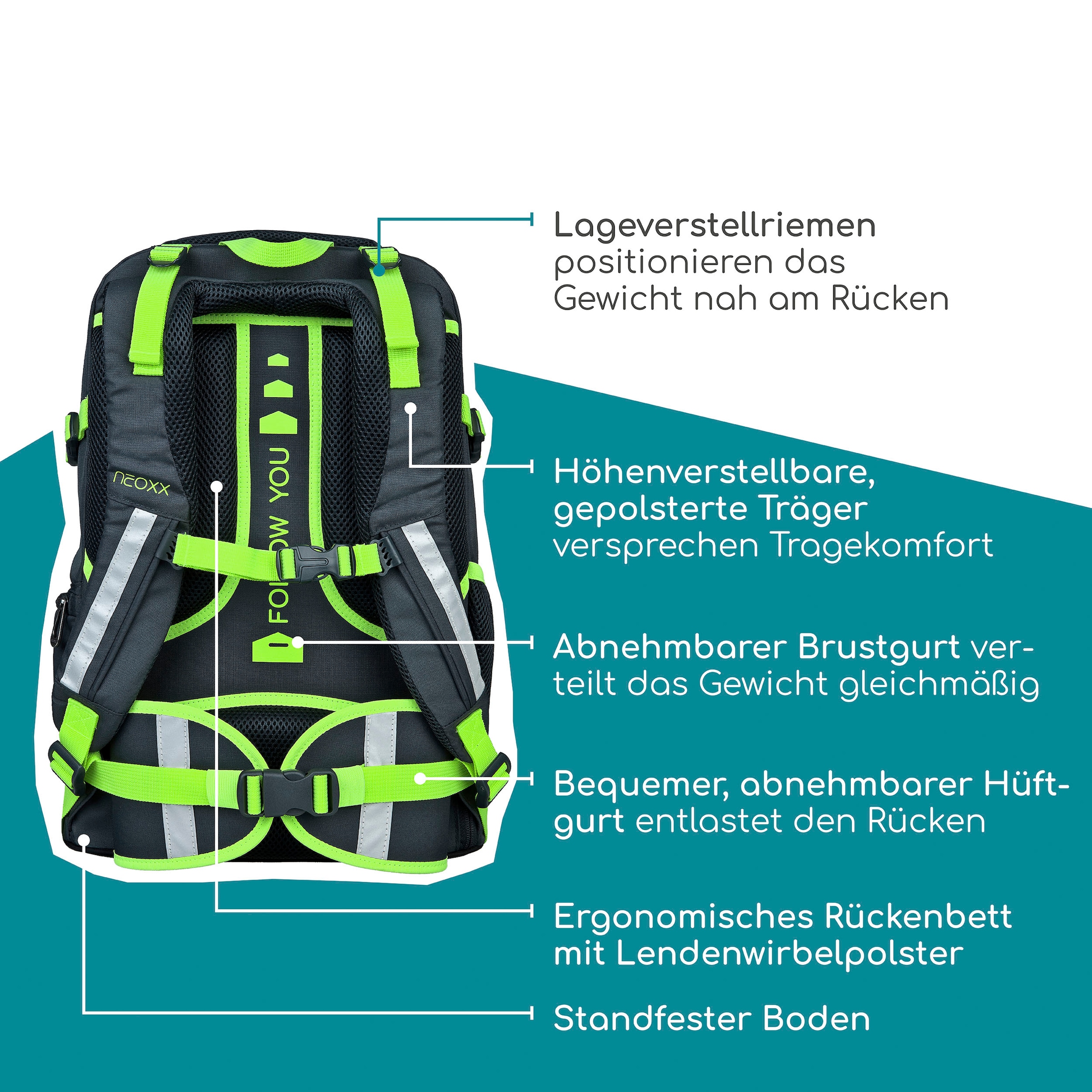 neoxx Schulrucksack »Active Pro, Boom«