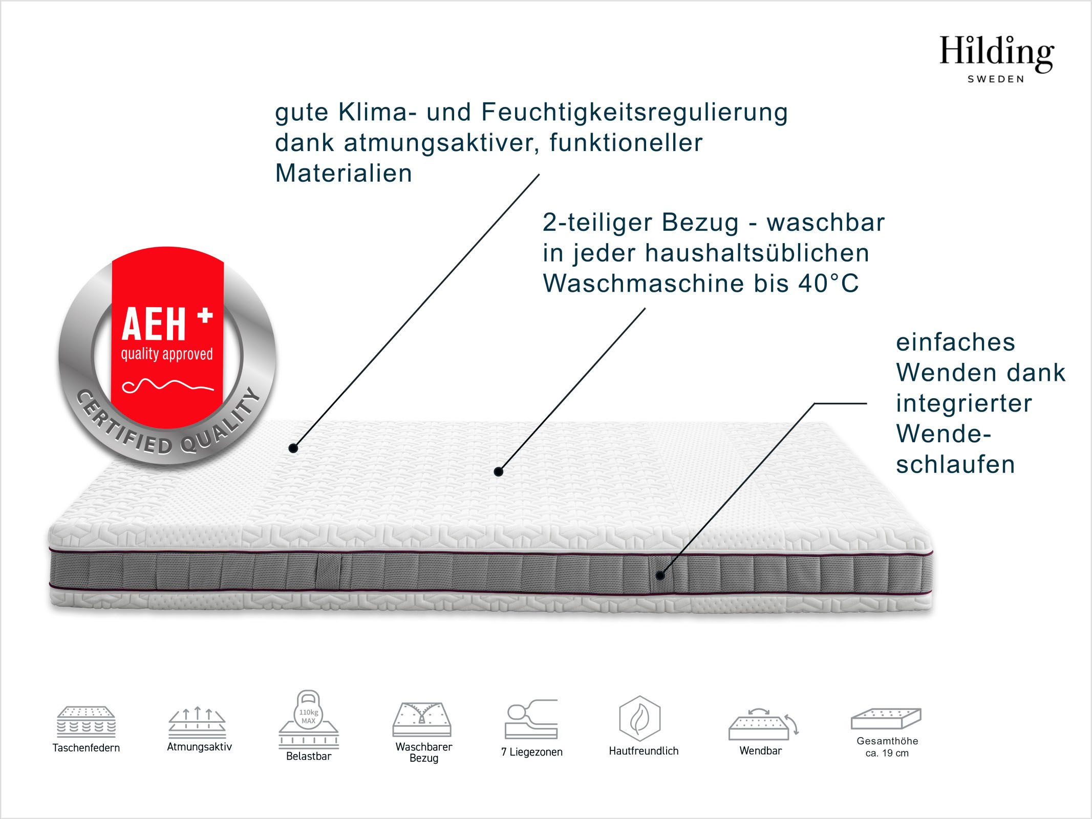 Hilding Sweden Taschenfederkernmatratze »Hej! Wendematratze TFK«, 19 cm hoch, Raumgewicht: 30 kg/m³, (1 St., 1-tlg.), Matratze 90x200 cm, 140x200 cm und weiteren Größen erhältlich