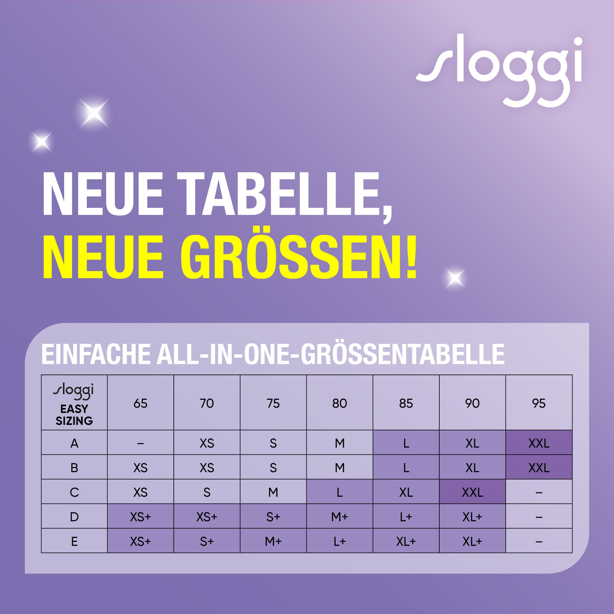 sloggi Bustier »ZERO Microfibre 2.0 Bralette«, nahtlos und unsichtbar