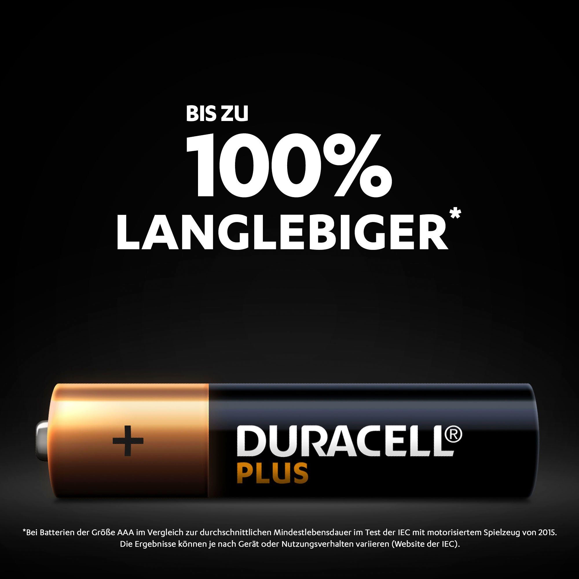 Duracell Batterie »20+ 20 Pack: 20x Mignon/AA/LR06 + 20x Micro/AAA/LR03«, LR03, 1,5 V, (Spar-Set, 40 St., Alkaline Batterie, 40 Stück), 1,5V