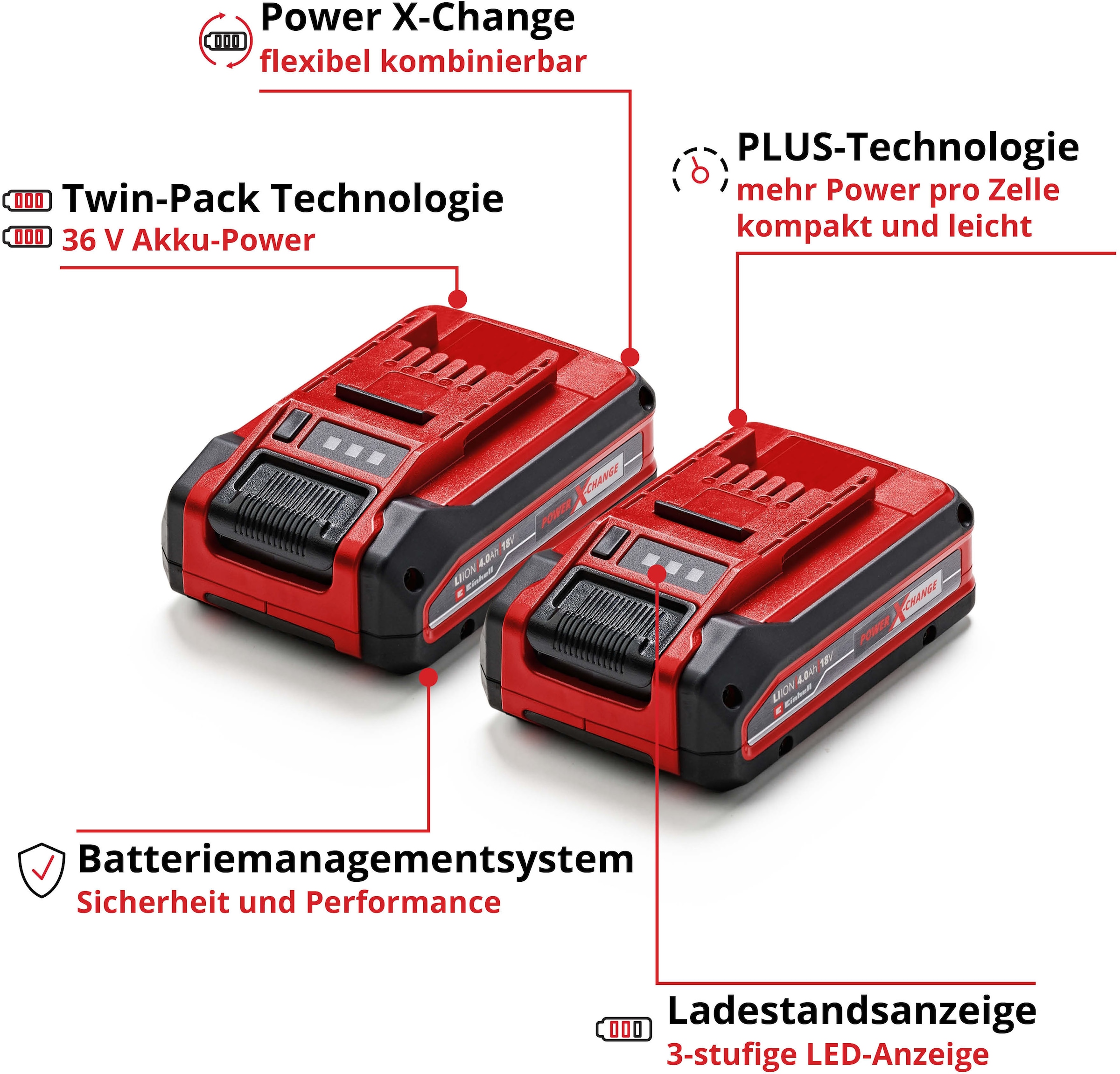 Einhell Akku »»PXC Plus Twinpack««, 18 V, 4 Ah, universell verwendbar für alle Power X-Change Geräte
