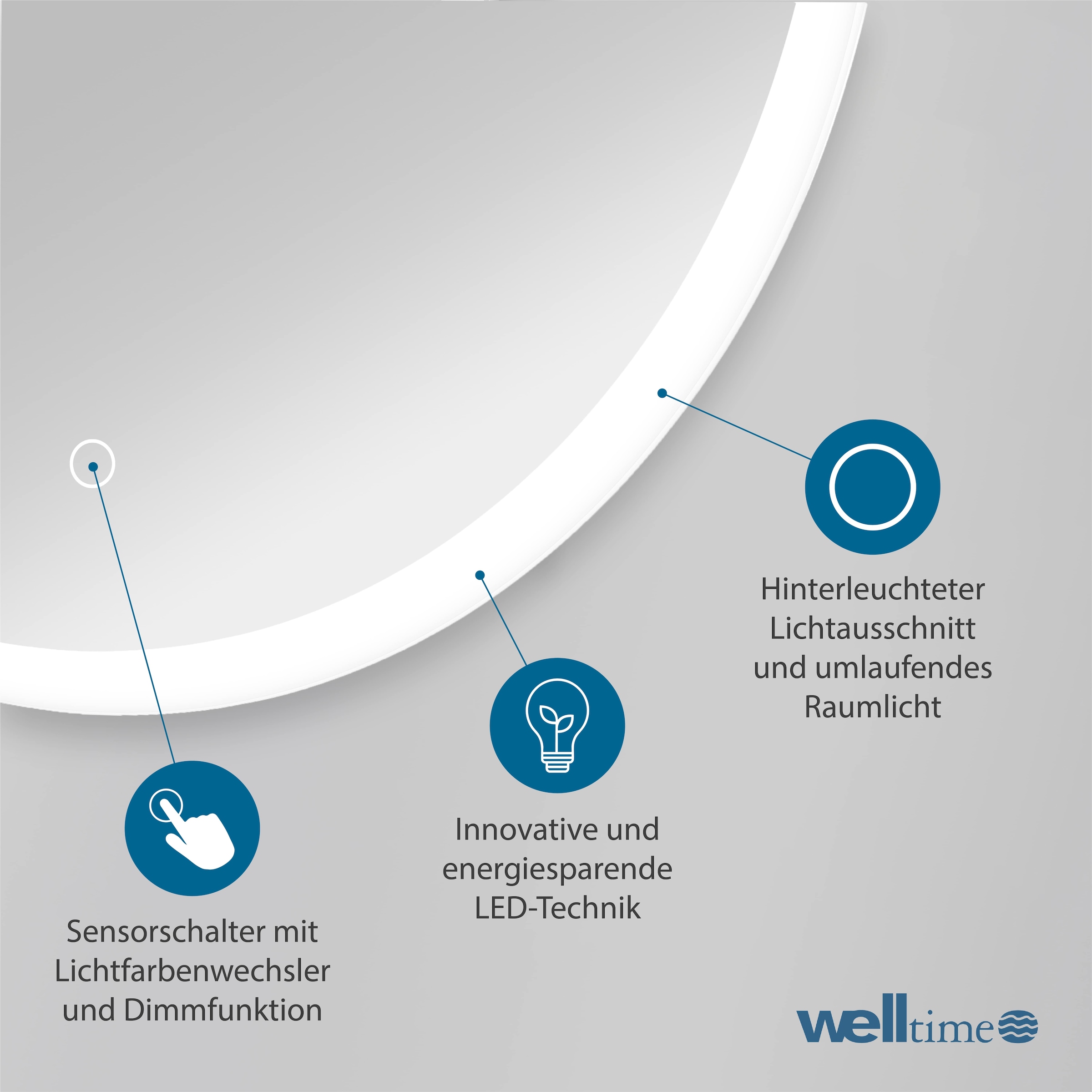 welltime LED-Lichtspiegel »Aura«, mit Lichtfarbenwechsler und Dimmschalter, in verschiedenen Größen