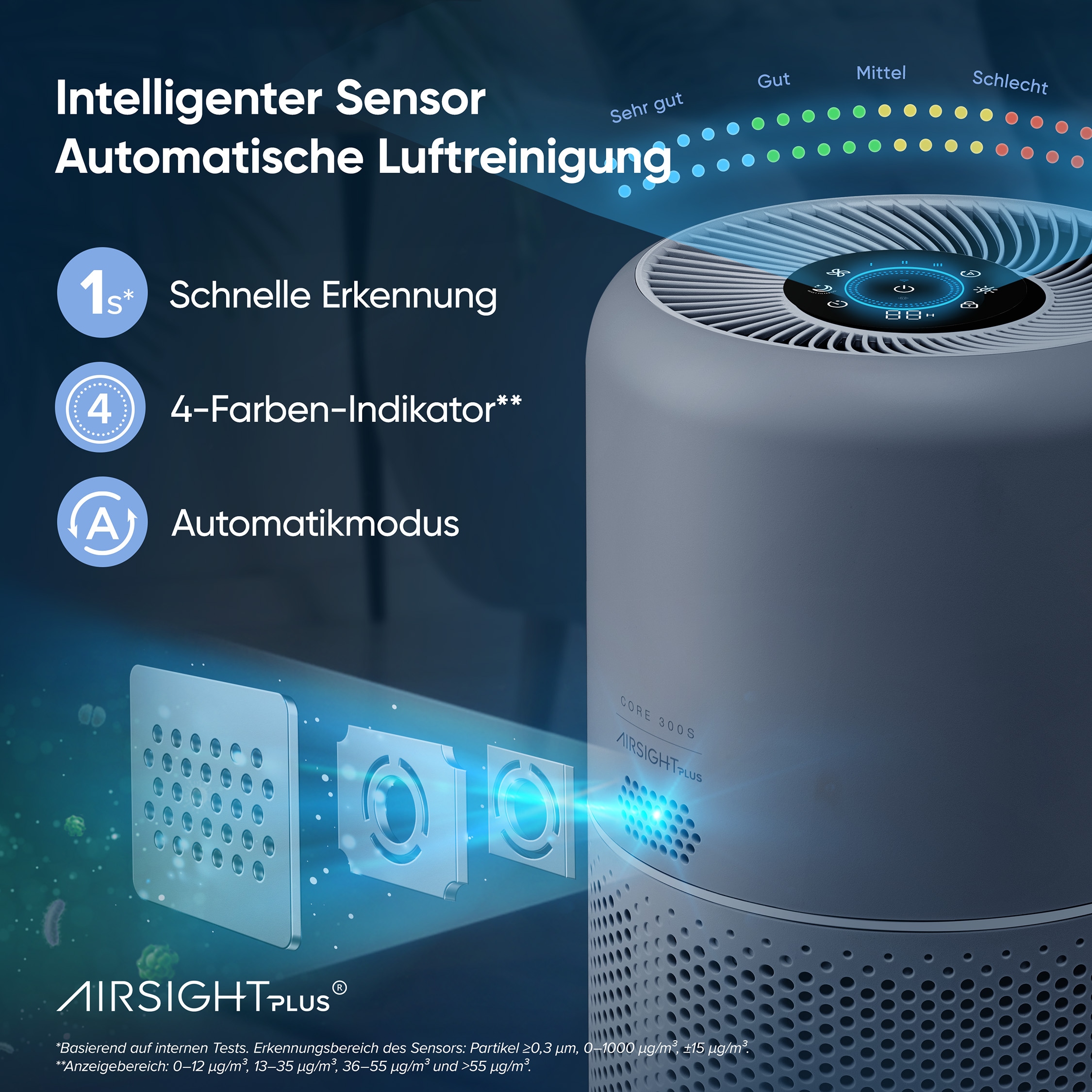 Levoit Luftreiniger »Core 300S Pro Smart Air Purifier« für 50 qm Räume 3-Stufen-HEPA-Filtersystem, leiser Reiniger für Allergiker