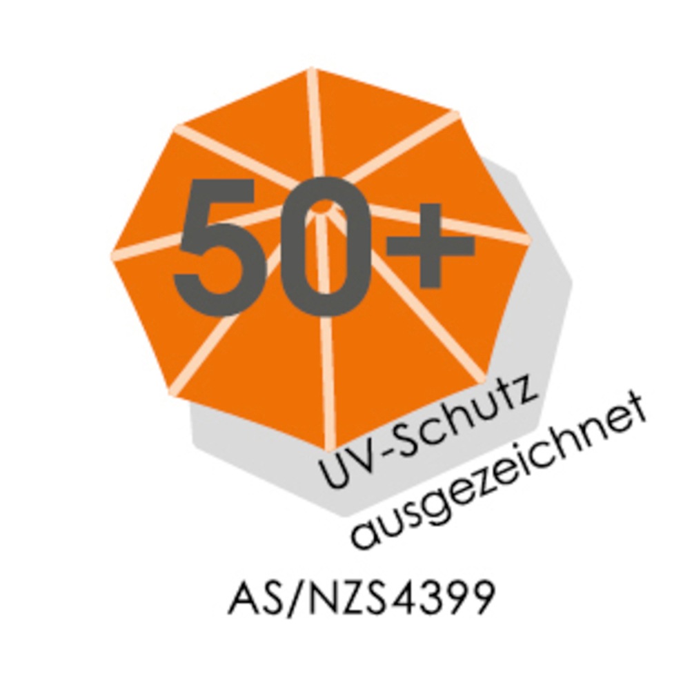Schneider Schirme Marktschirm »Porto« Stahl/Polyester