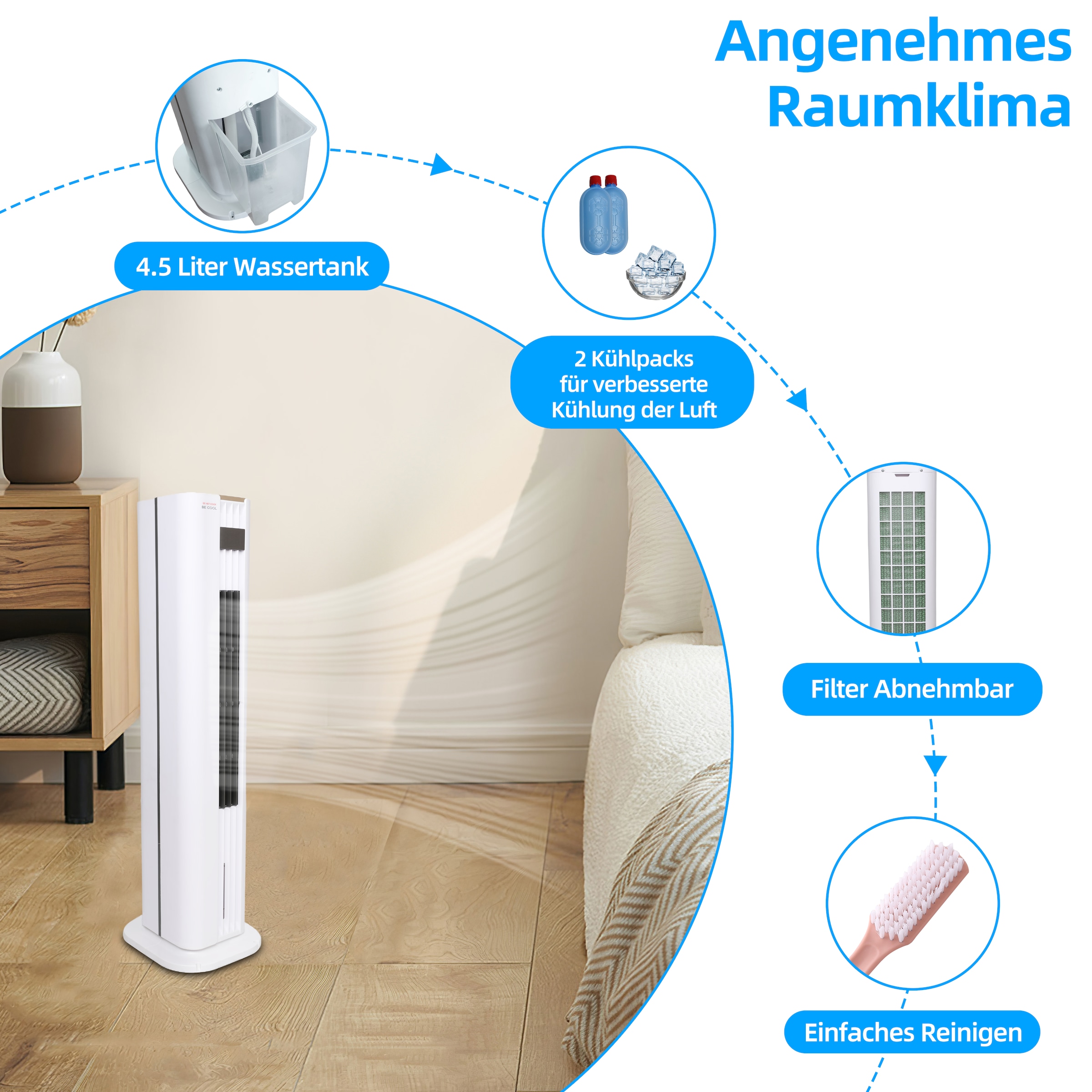 be cool Ventilatorkombigerät »Turmluftkühler mit Heizfunktion und 4,5l Wassertank BCTACHC4 weiß«, automatische Oszillation, Touch-Bedienfeld, Heizfunktion