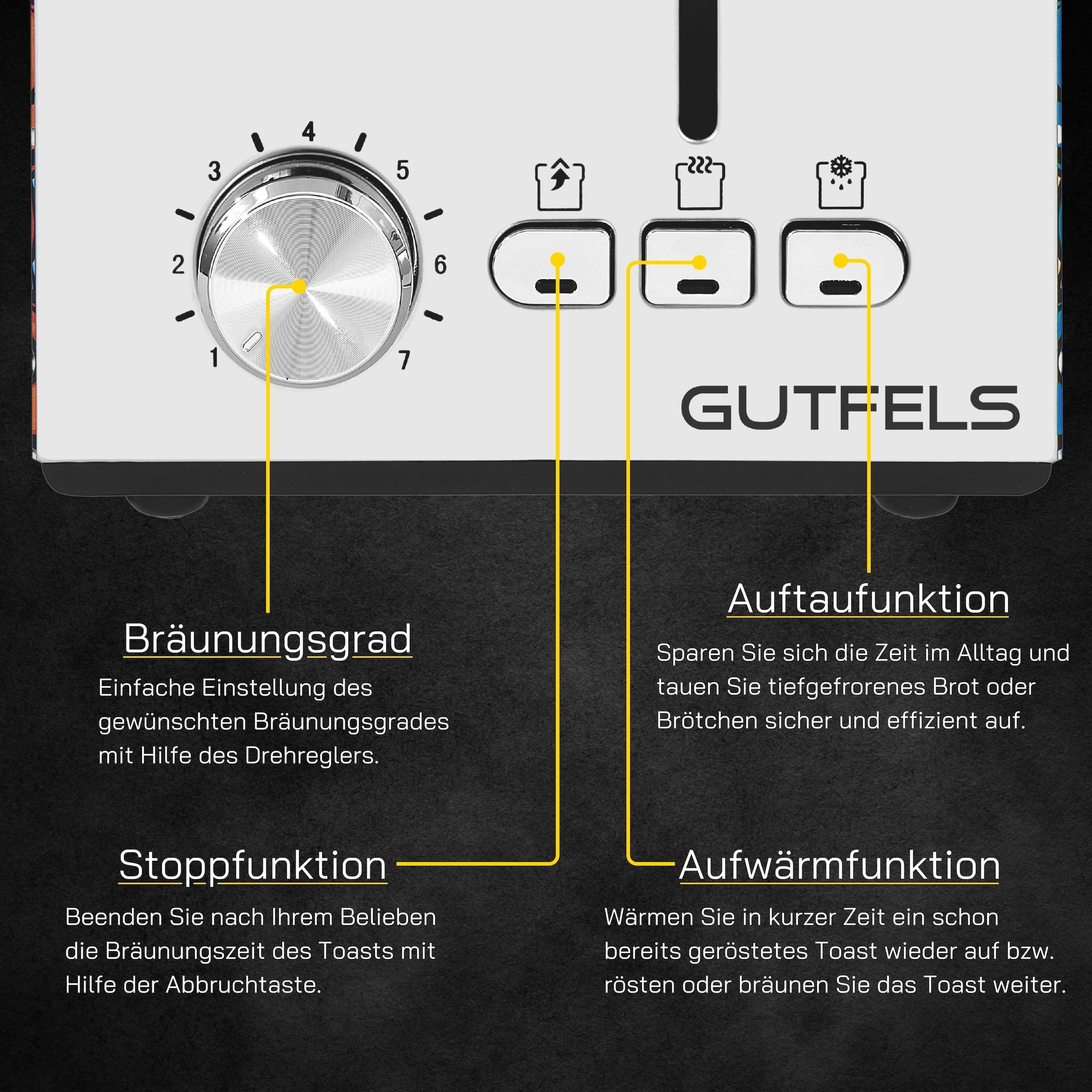 Gutfels Toaster »TOAST 3010 G«, 2 kurze Schlitze, 850 W, 2-Scheiben-Toaster, 850 Watt, Graffitti-Style
