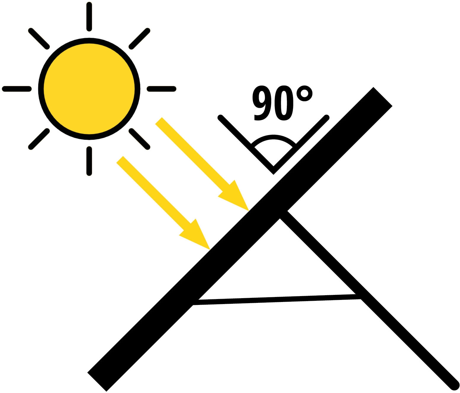 Einhell Solar Powerbank »Solar panel 40W«