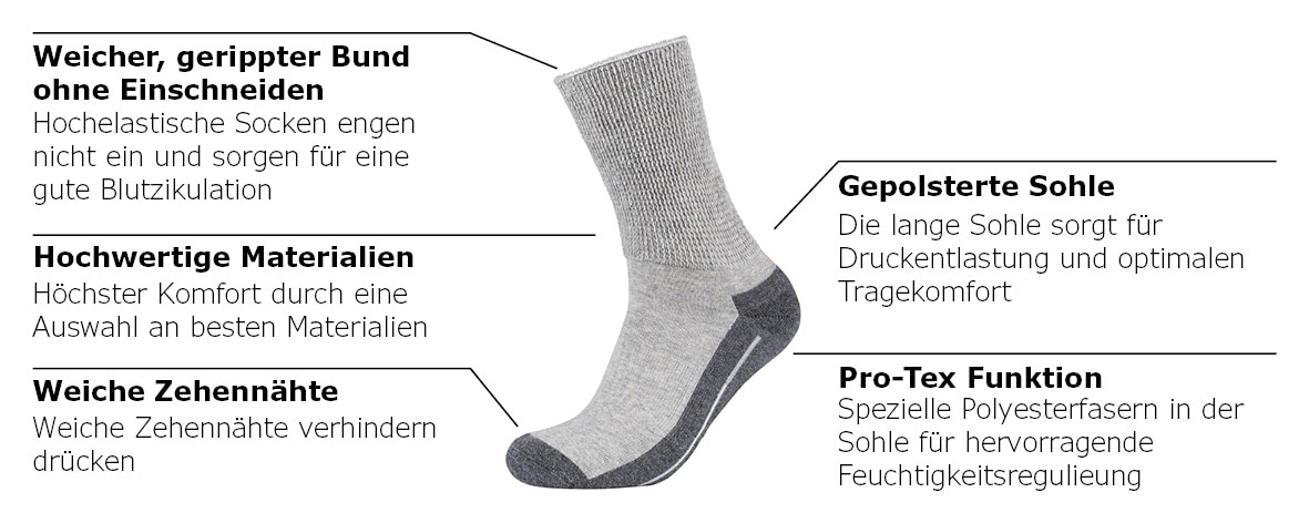 Camano Socken »function« 4 Paar tlg. perfekte Feuchtigkeitsregulation
