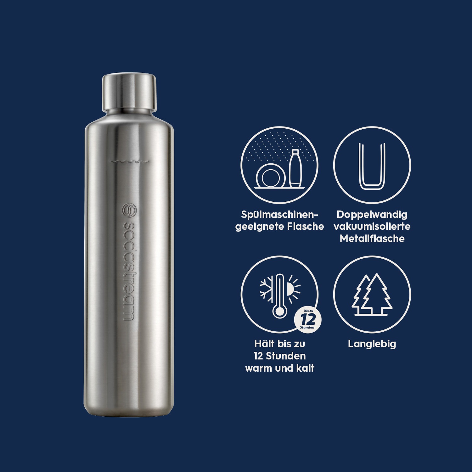 SodaStream Wassersprudler Flasche »Metallflasche DUO Thermic, 0,8 l« Kapazität von 680 ml bis zur Fülllinie