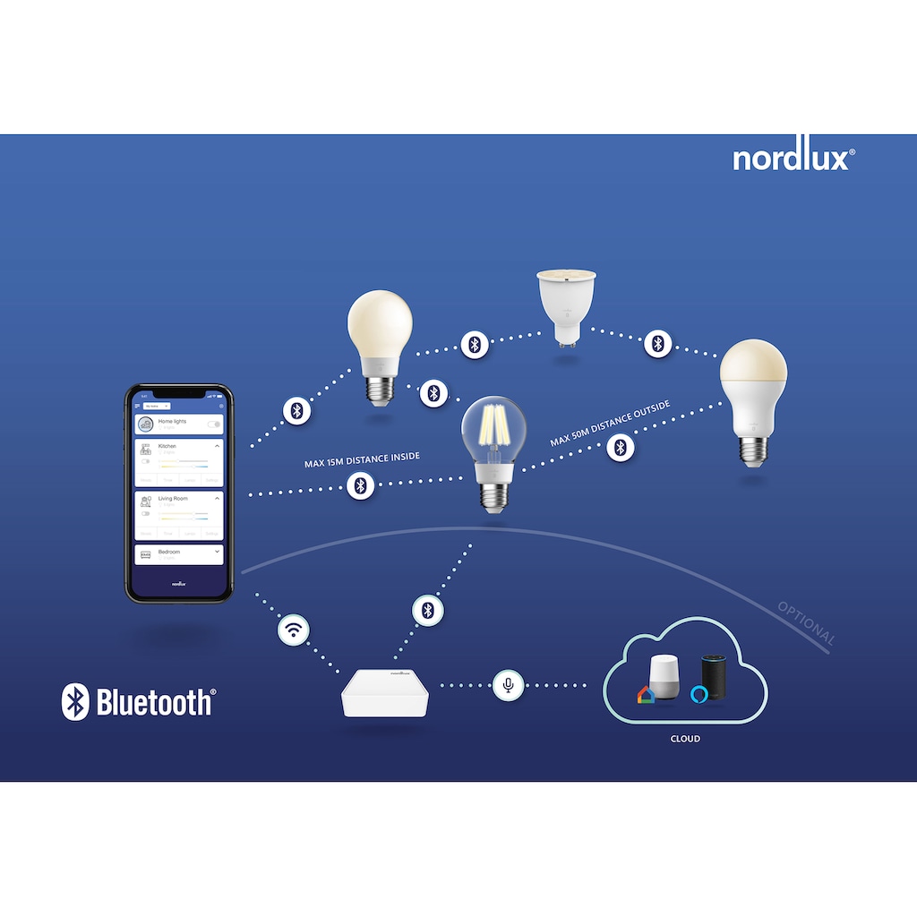 Nordlux Smart-Home-Steuerelement »Smartlight Bridge«, Smart Home Bridge, Wifi basiert