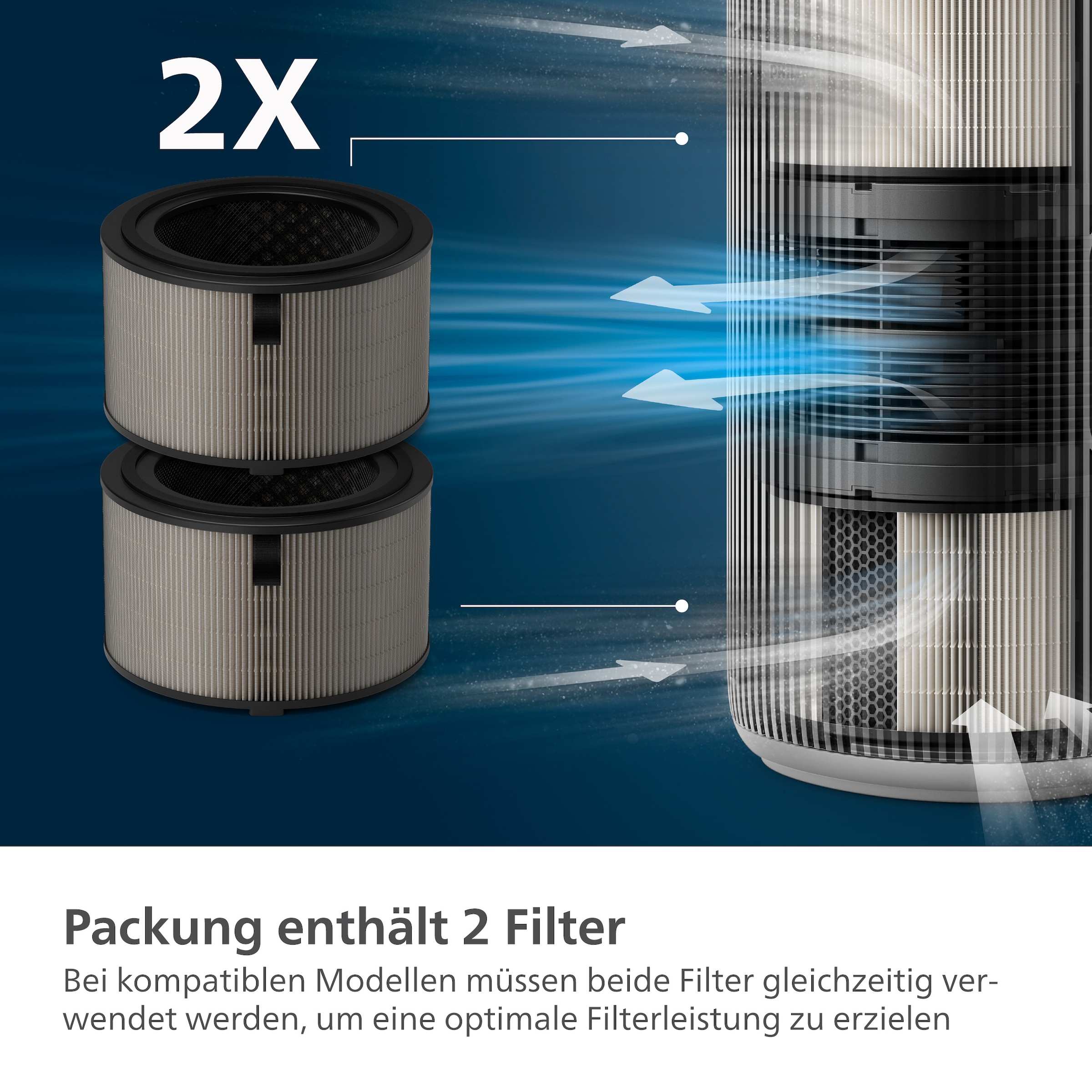 Philips Ersatzfilter »FY3200/30 HEPA NanoProtect Filter«, (2 tlg.), bis zu 1 Jahr verwendbar, 2 Filter im Lieferumfang