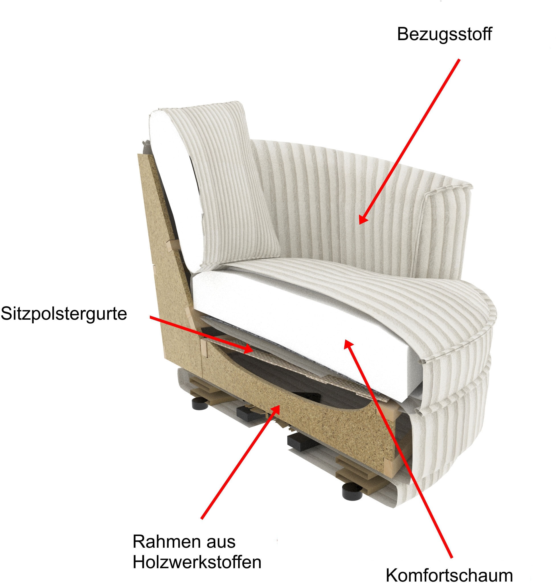 Leonique Drehsessel »MAISIE, Lese-Sessel, Love Seat,«, trendige Stoffe MEGA CORD und Web-Velours, 360 Grad drehbar