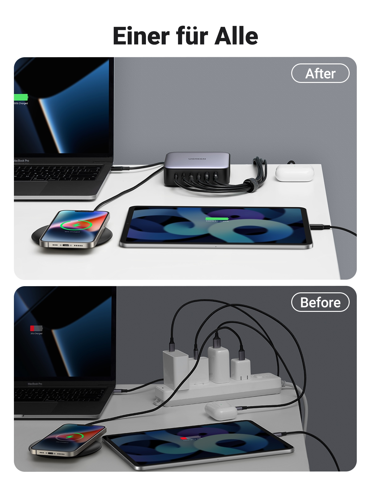 UGREEN Laptop-Ladegerät »Desktop Fast Charger 2*USB-A+4*USB-C 200W CD271«
