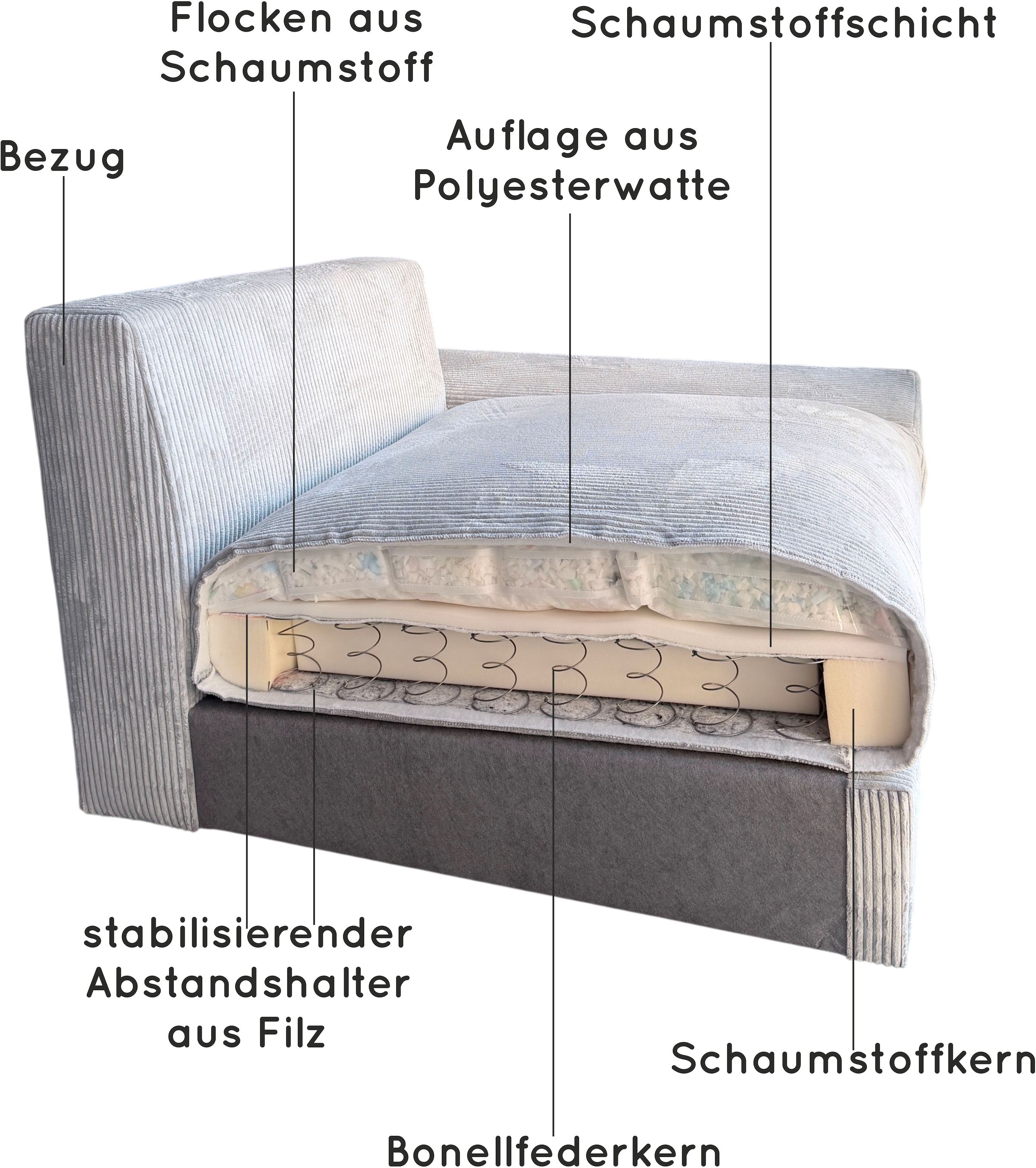 Home affaire Big-Sofa »Soft&Cosy XL, B: 246 cm - OTTO. Verlässliche Qualität.« Mega-Sofa, Cord oder Chenille-Struktur, mit Federkern & 4 Zierkissen