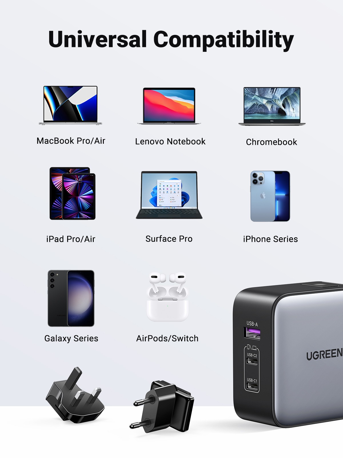 UGREEN Schnelllade-Gerät »USB-A+2*USB-C 65W GaN Worldwide Travel Fast Charger CD296«