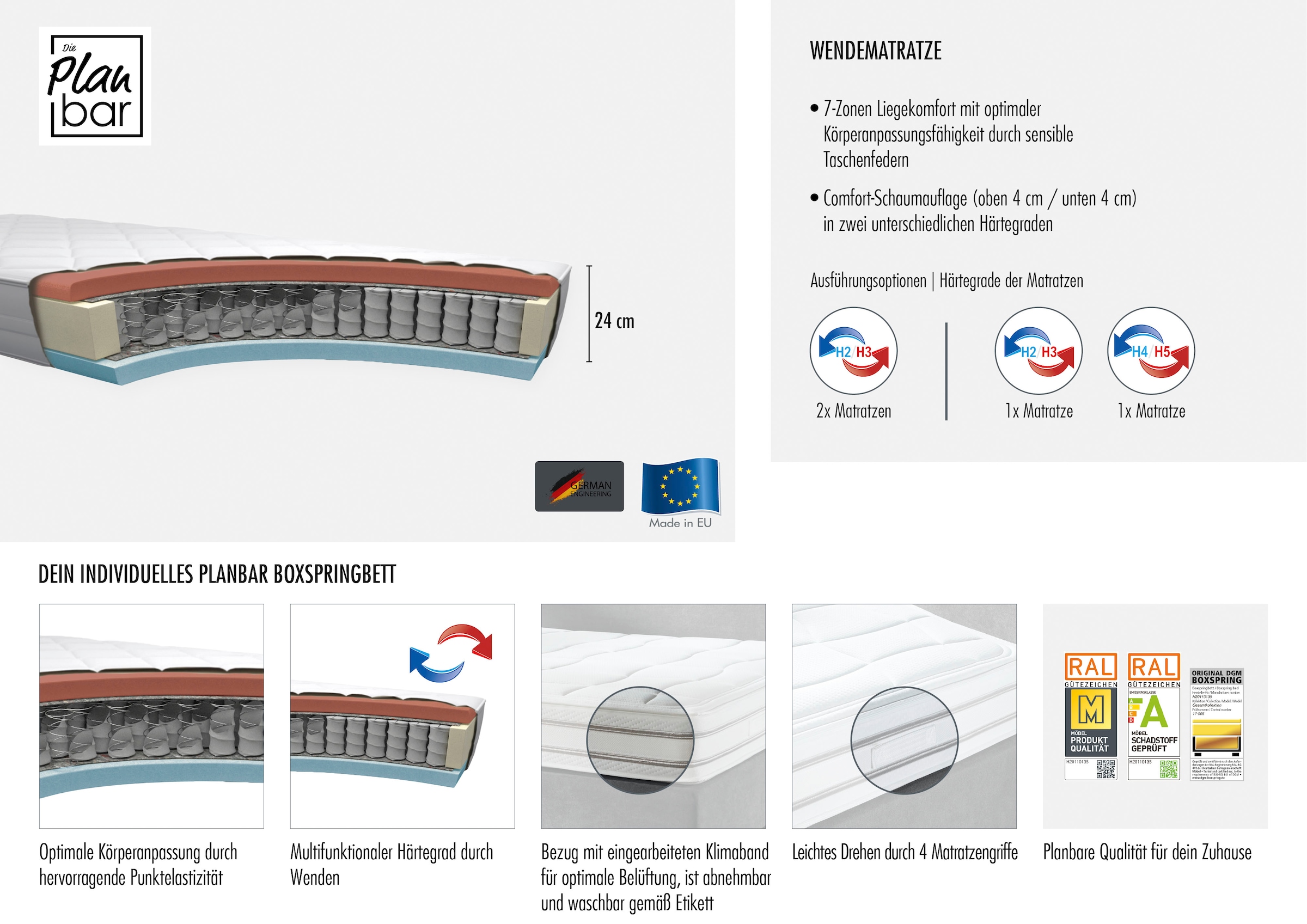 Die PlanBar Boxspringbett »OC-ON23148« inkl. Wendematratzen u. Bonellfederkern Unterbau, 160/180x200cm