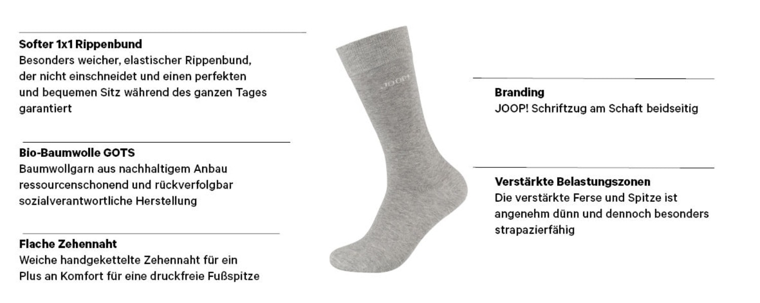 JOOP! Socken »premium essentials« 4 Paar,  Premium Essentials, verstärkte Ferse, haltbare Spitze