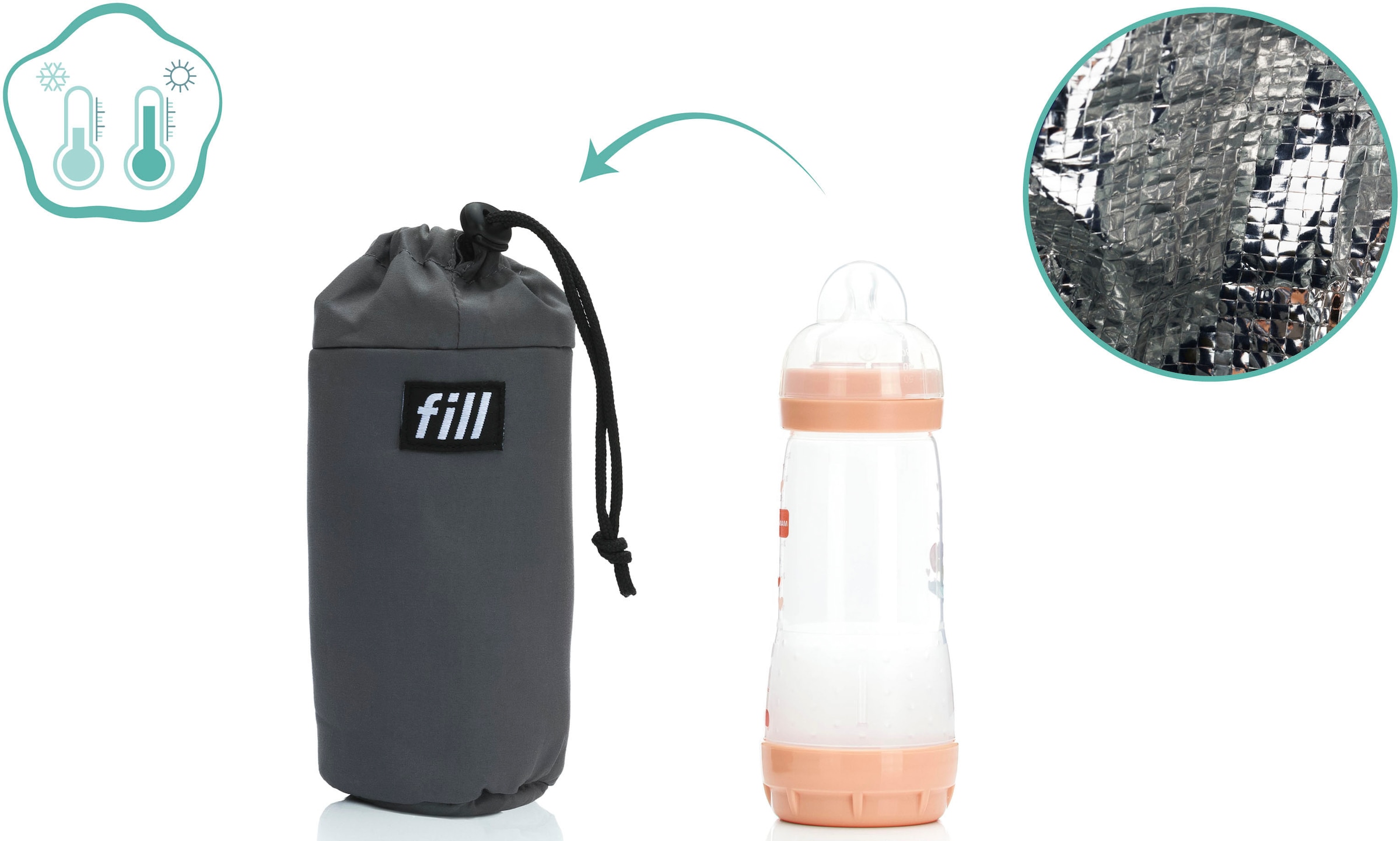 Fillikid Wickelrucksack »Oslo, alabaster beige«, inkl. Flaschenwärmer und Wickelauflage
