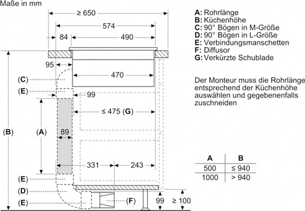 NEFF Kochfeld mit Dunstabzug »V58NBS1L0«, mit einfacher Touch Control Bedienung