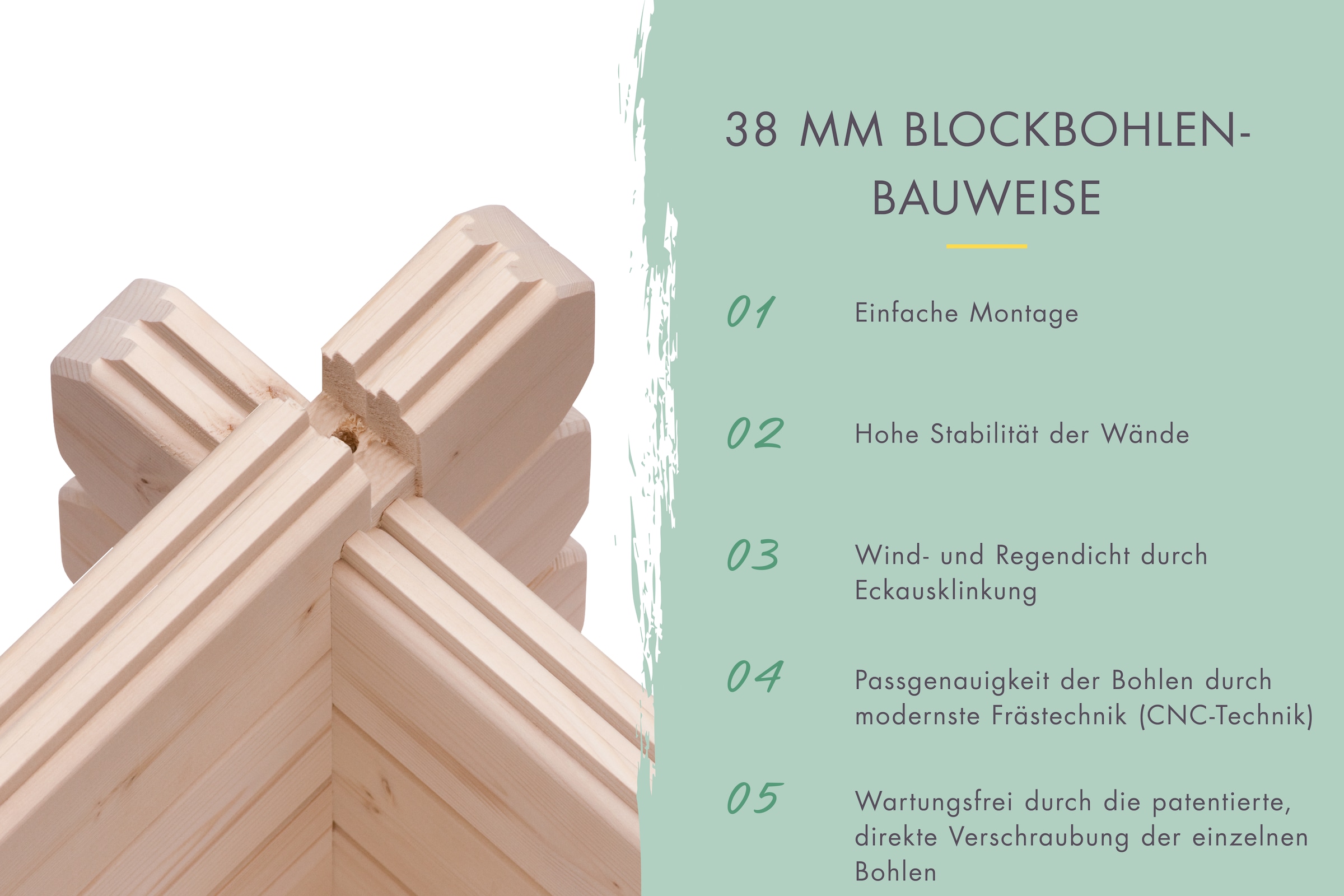 KONIFERA Gartenhaus »Betio«