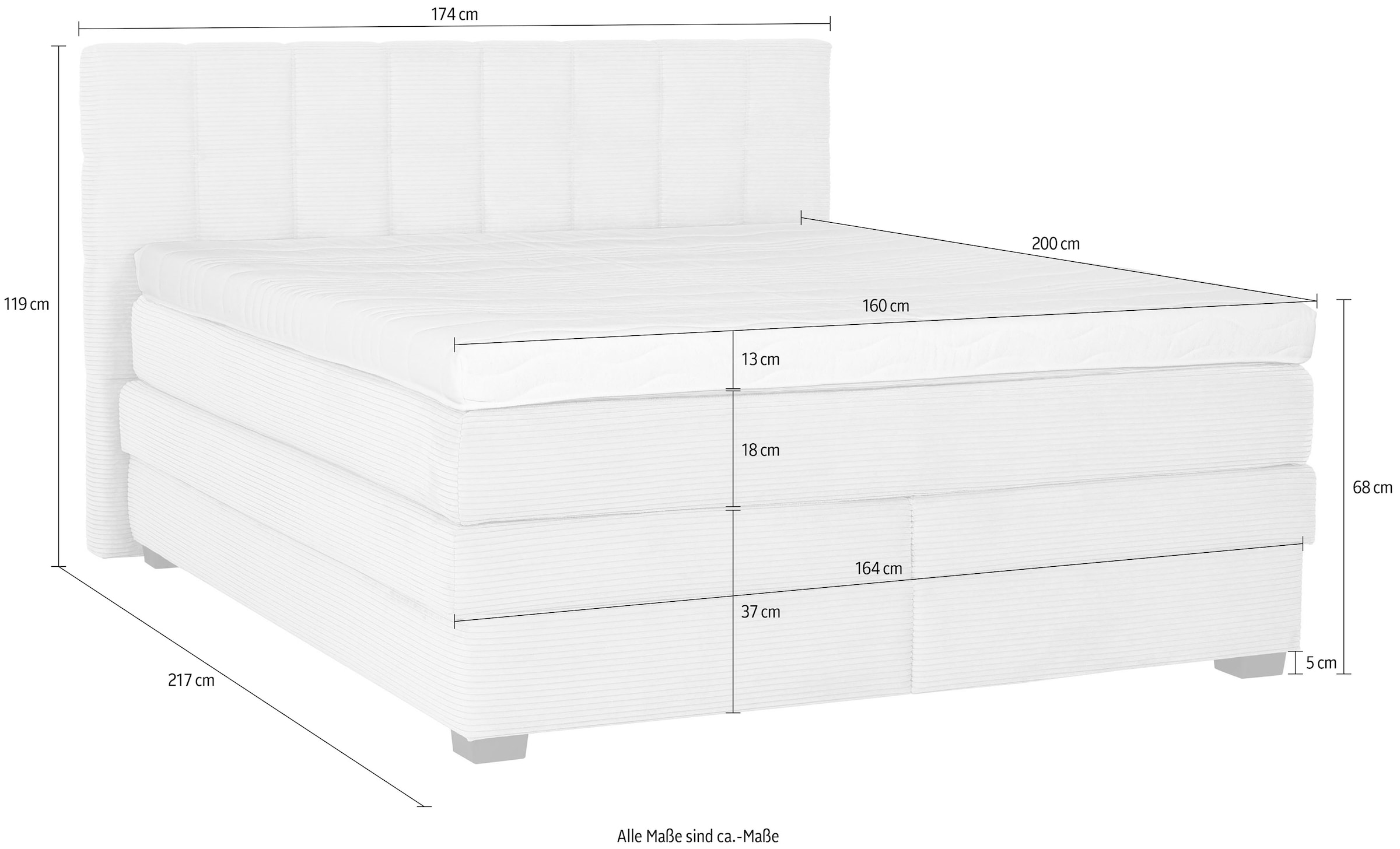 Die PlanBar Boxspringbett »OC-ON21088« inkl. Matratzen u. Bonellfederkern Unterbau, Stauraum, 160/180x200cm