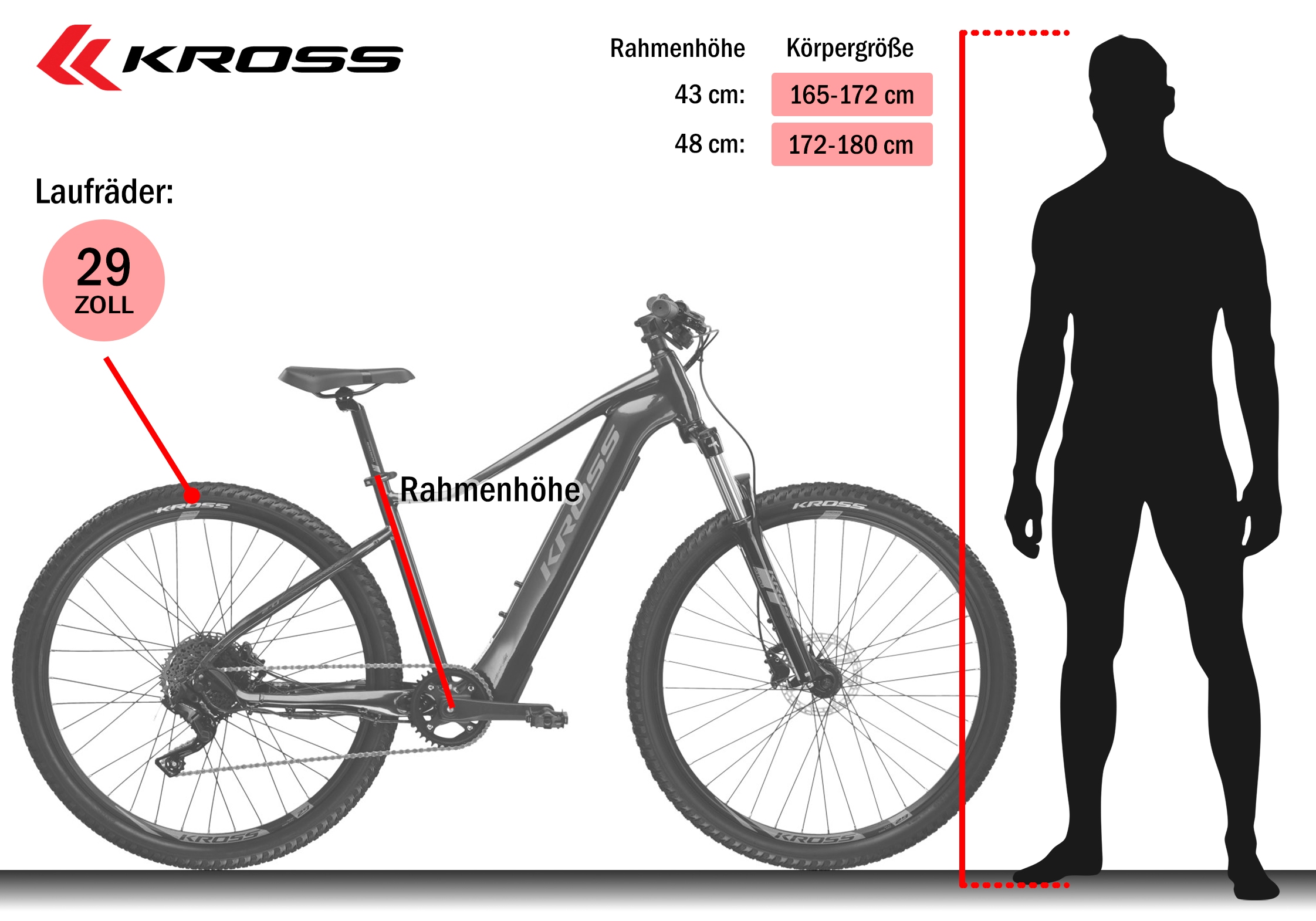 Kross »KROSS E-MTB Lea Boost 2.0 29 Zoll blau« 9 Gang microSHIFT ACOLYTE M5180M Schaltwerk Kettenschaltung Heckmotor 250 W Pedelec, Elektrofahrrad für Damen und Herren, MTB