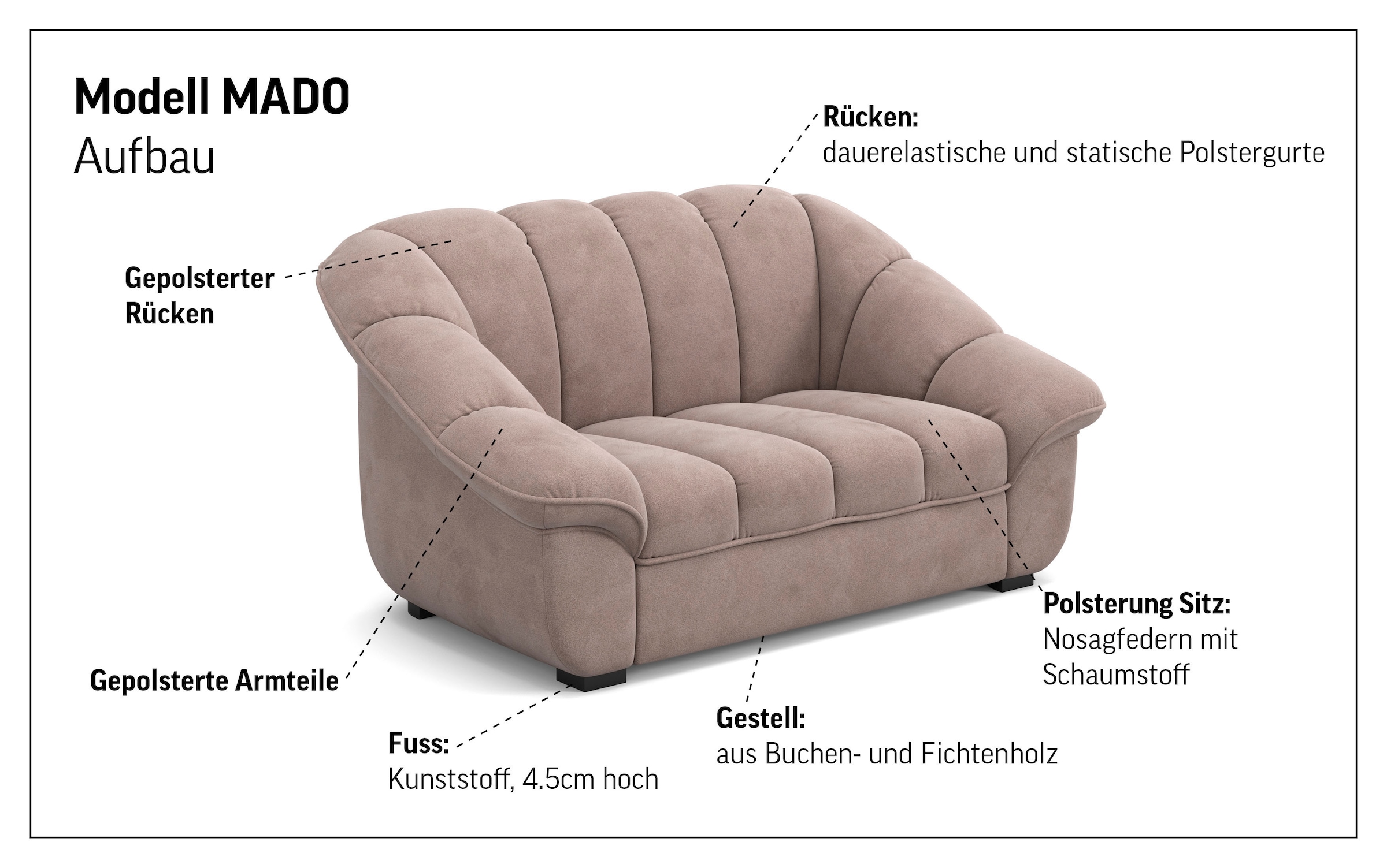 COTTA 2-Sitzer »Mado, Breite 163 cm« verschiedene Sofas individuell kombinierbar